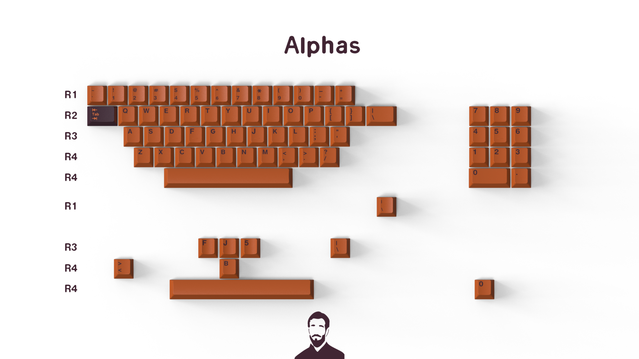 GMK Thai Tea Keycaps