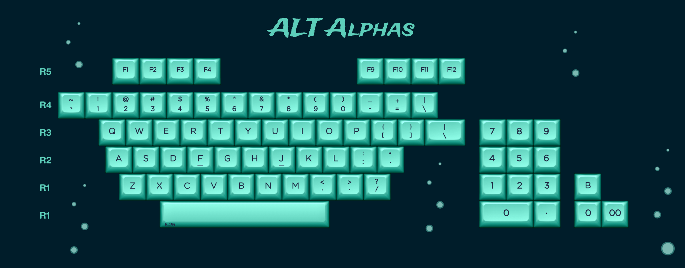 KAT Atlantis Keycaps