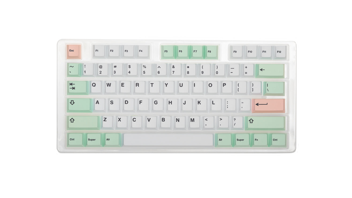 NicePBT Minty Keycaps