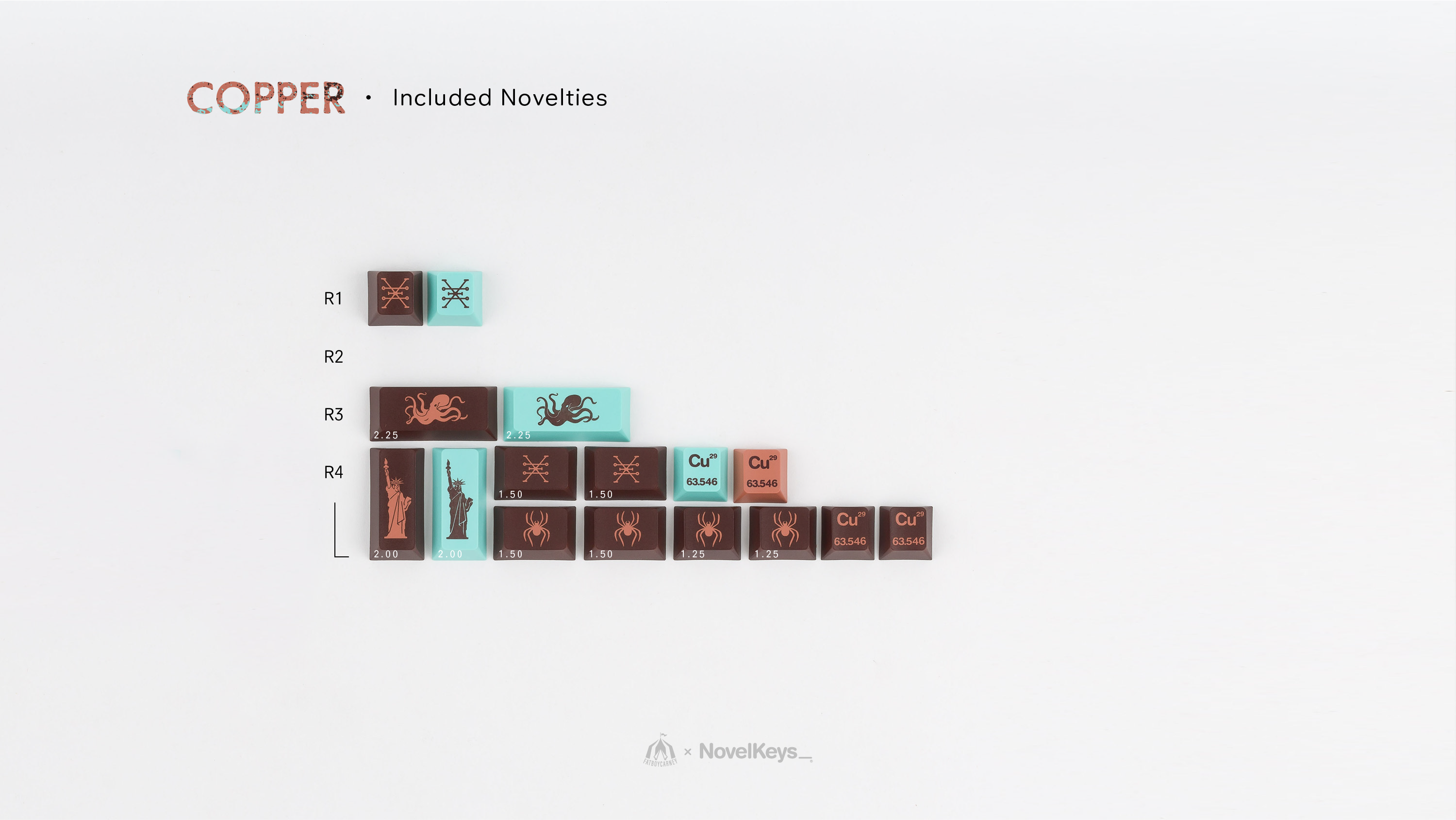 Novelkeys Cherry Copper Keycaps