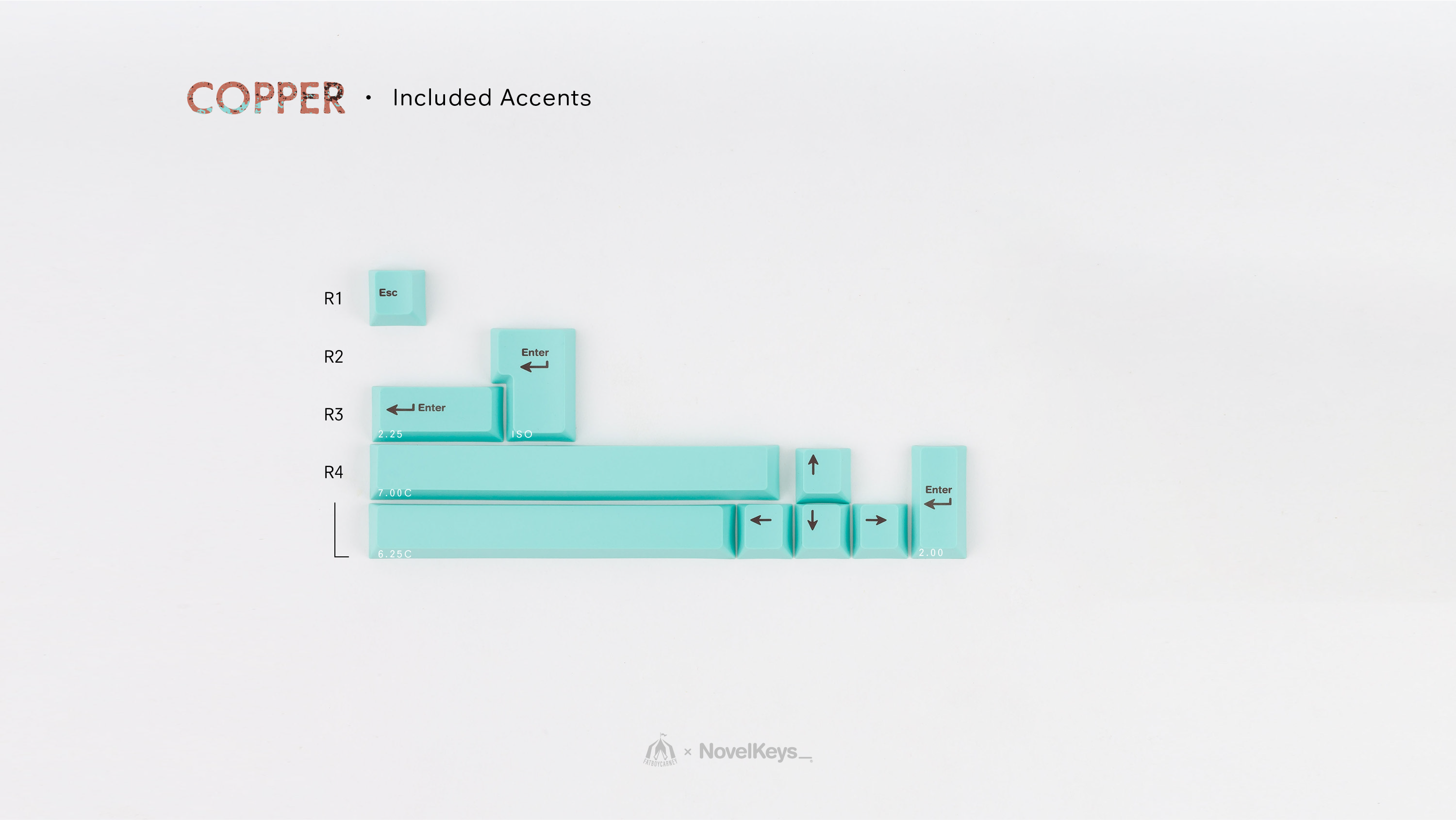Novelkeys Cherry Copper Keycaps