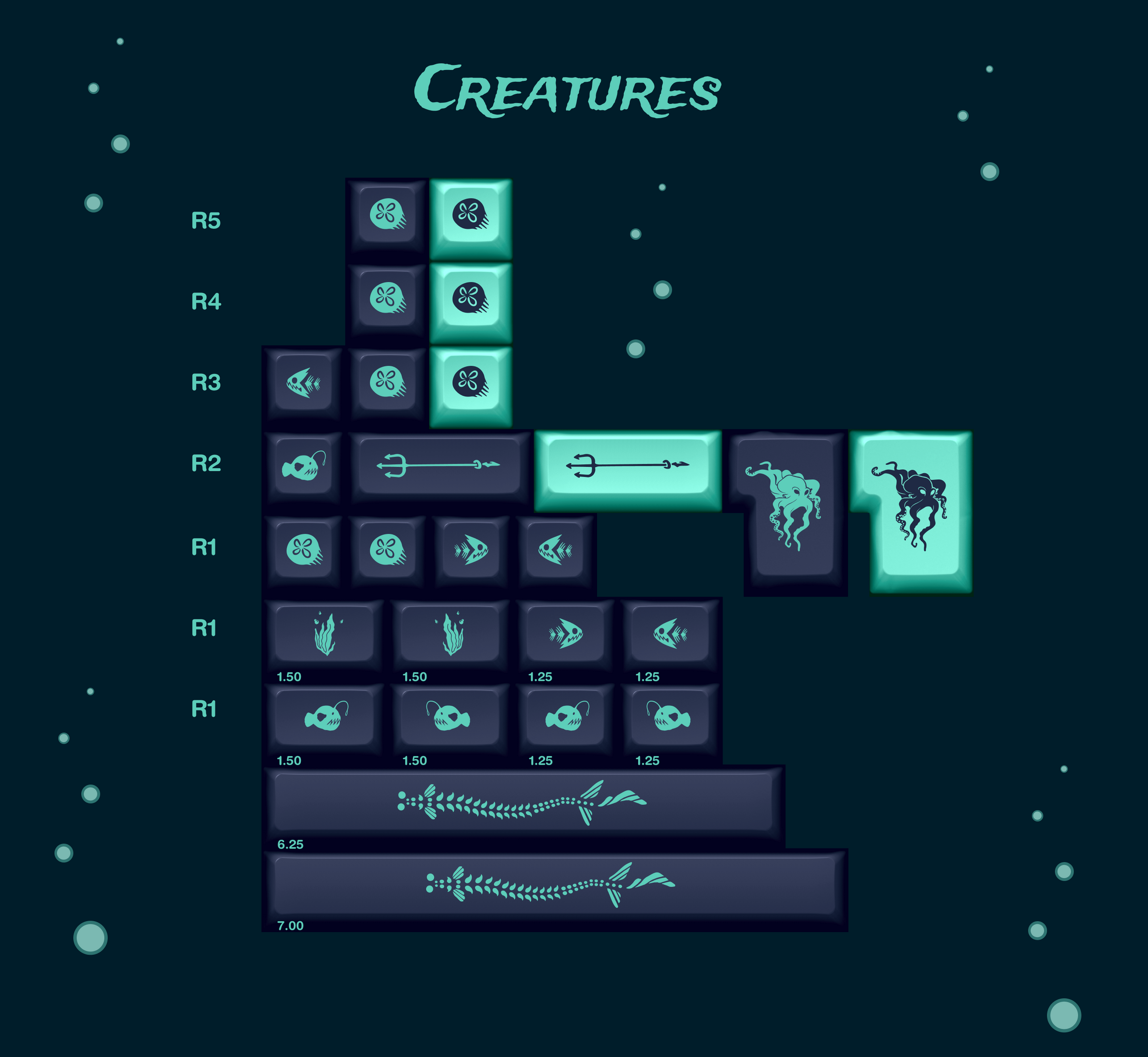 KAT Atlantis Keycaps