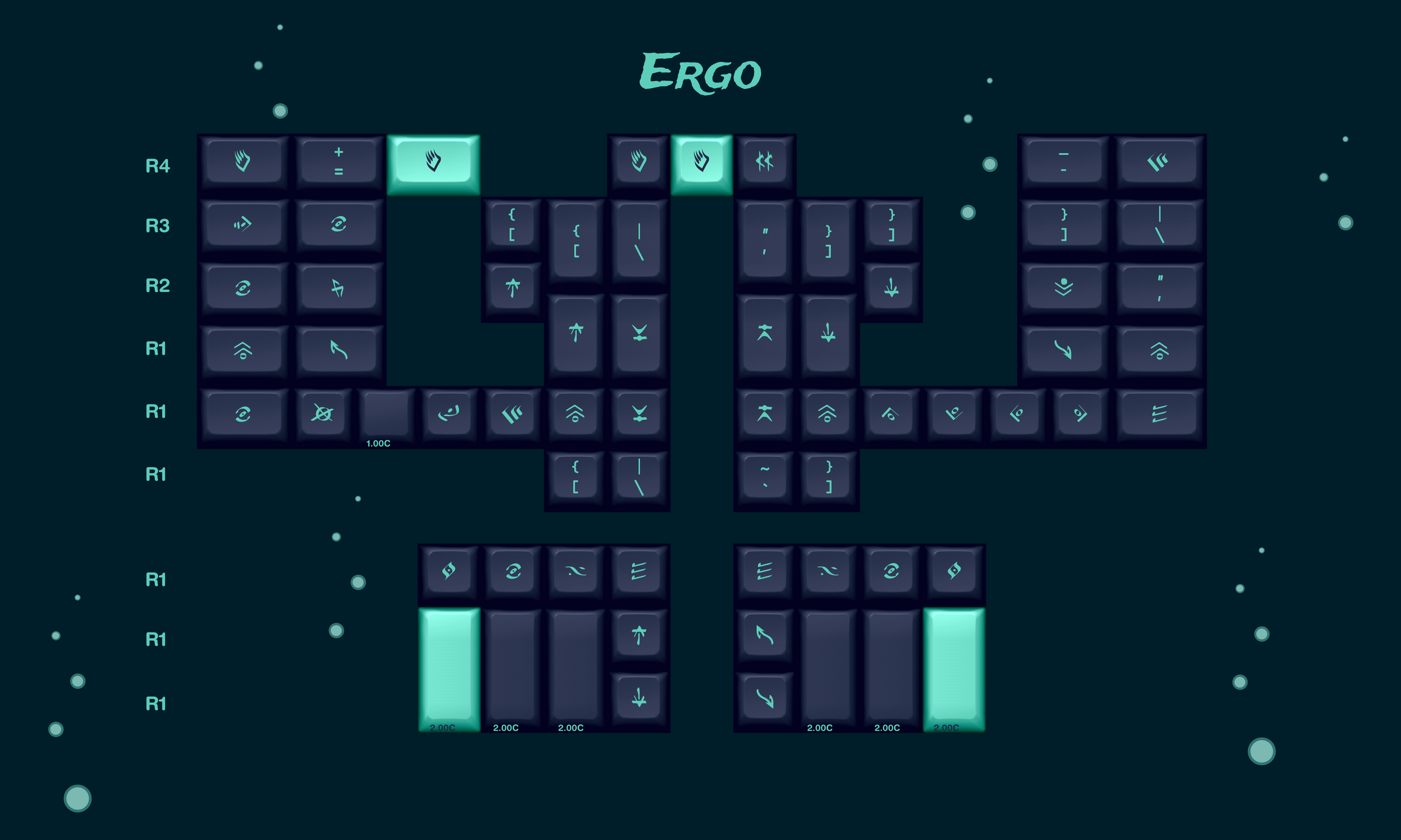 KAT Atlantis Keycaps