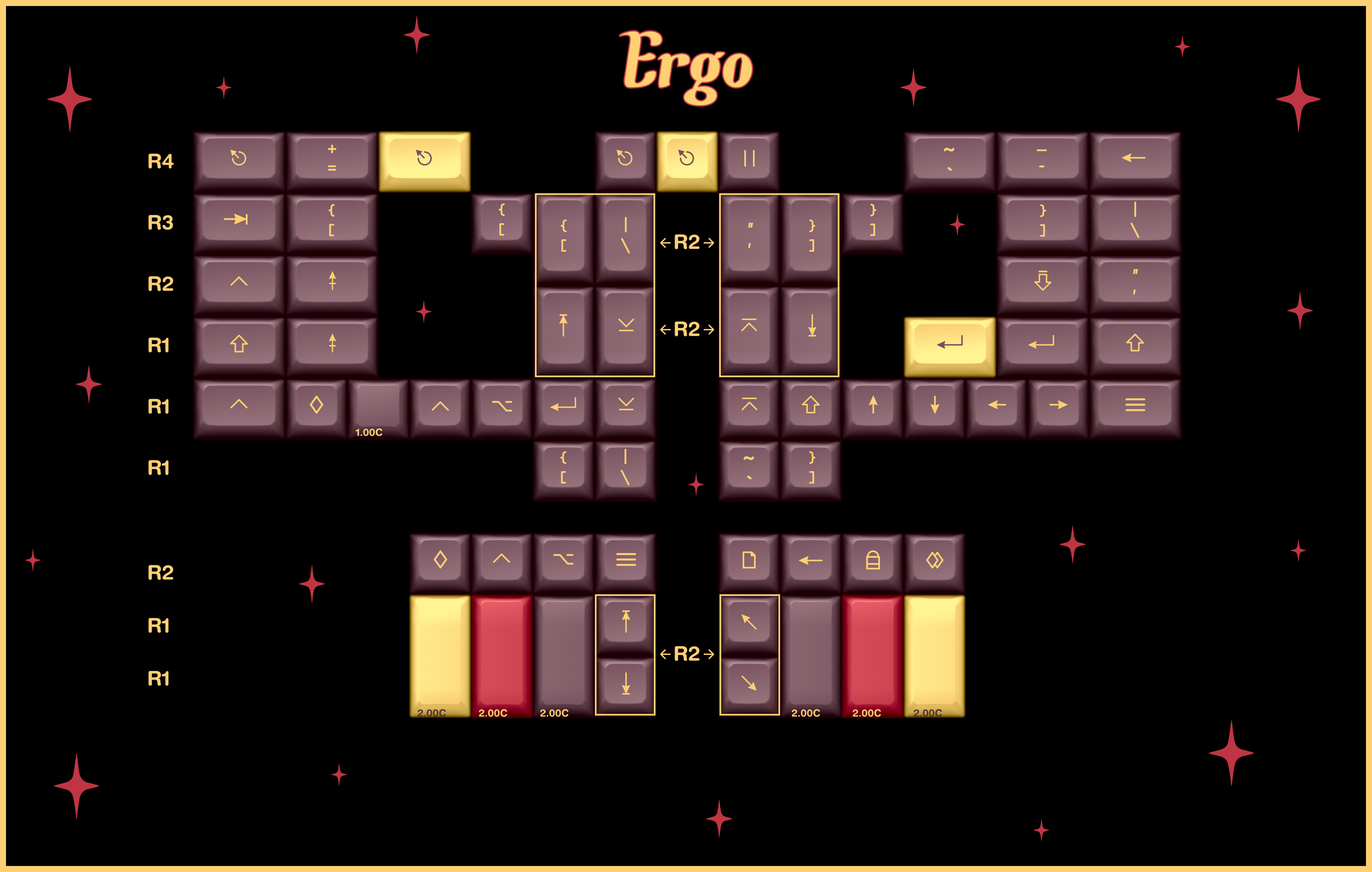 KAT Explosion Keycaps