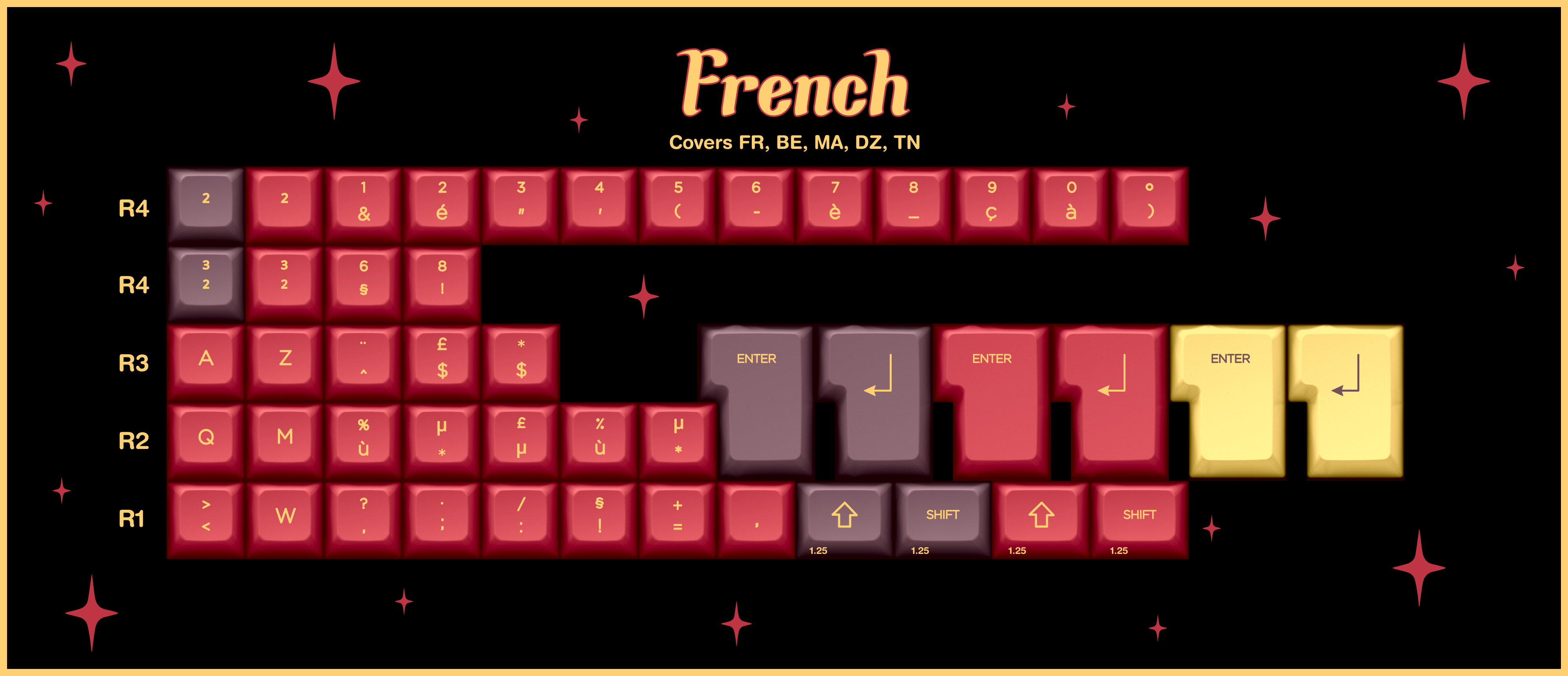 KAT Explosion Keycaps