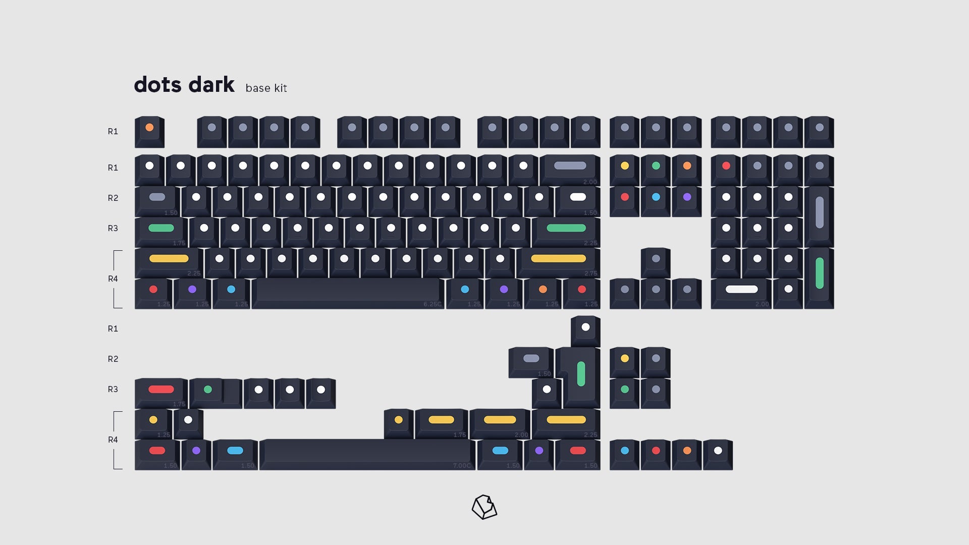 GMK CYL Dots 2 Keycaps