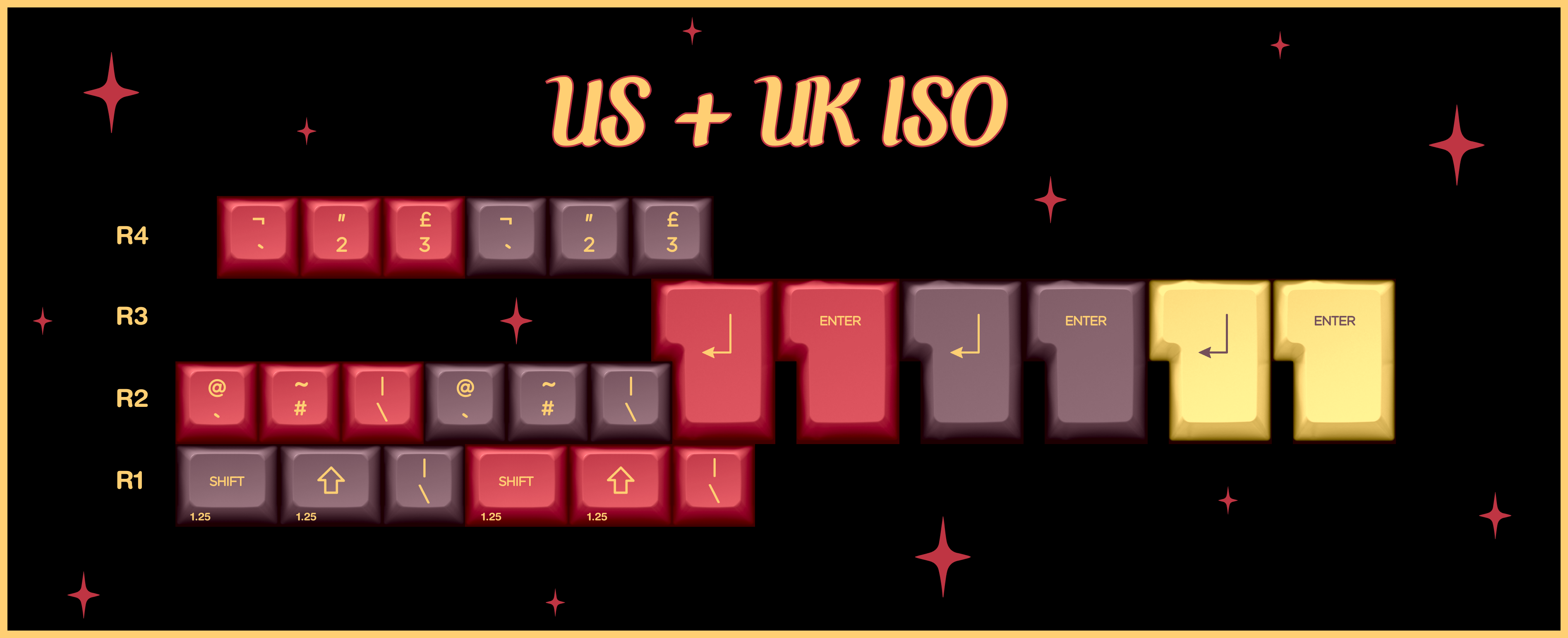 KAT Explosion Keycaps