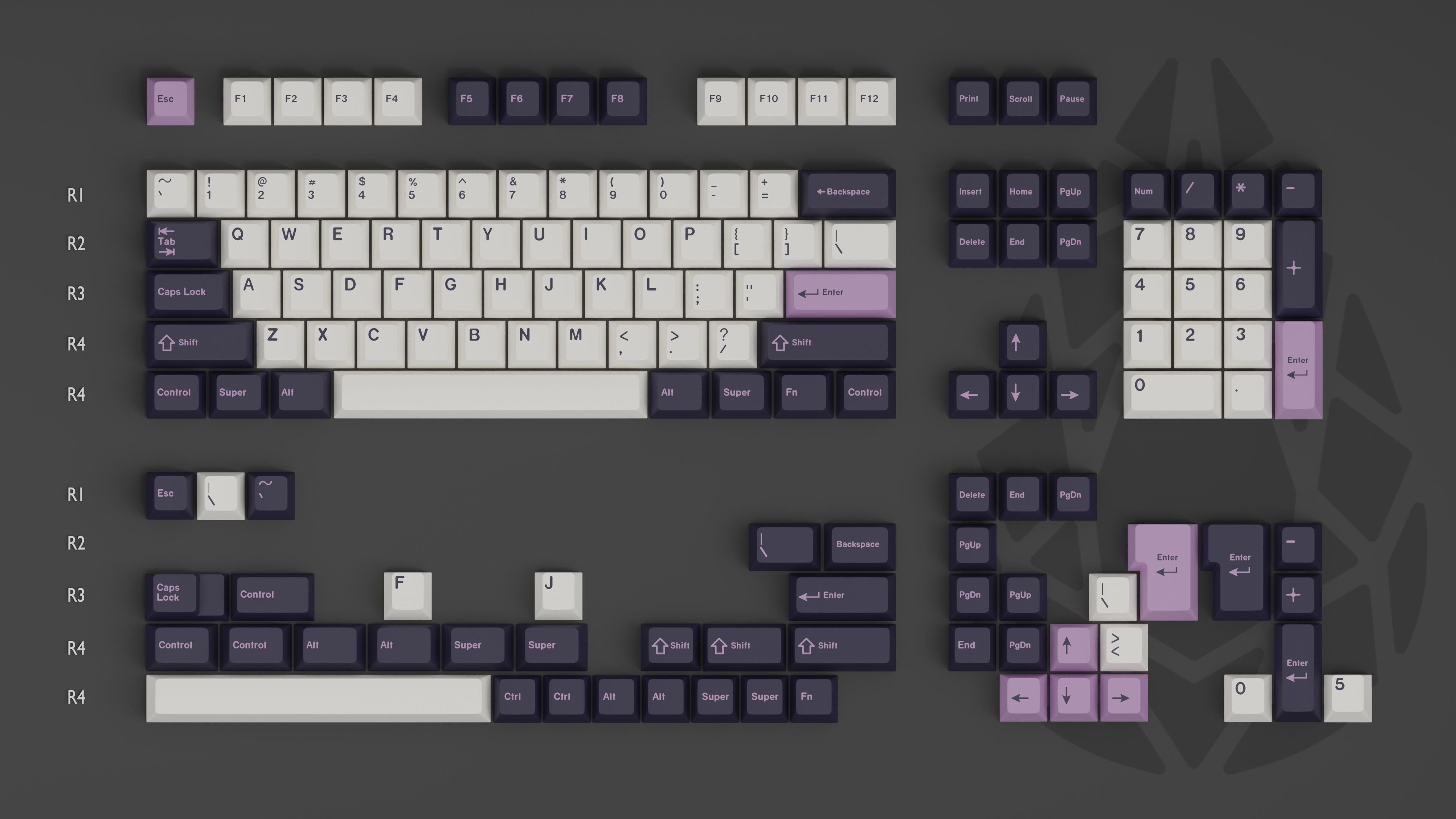 GMK Amethyst Keycaps