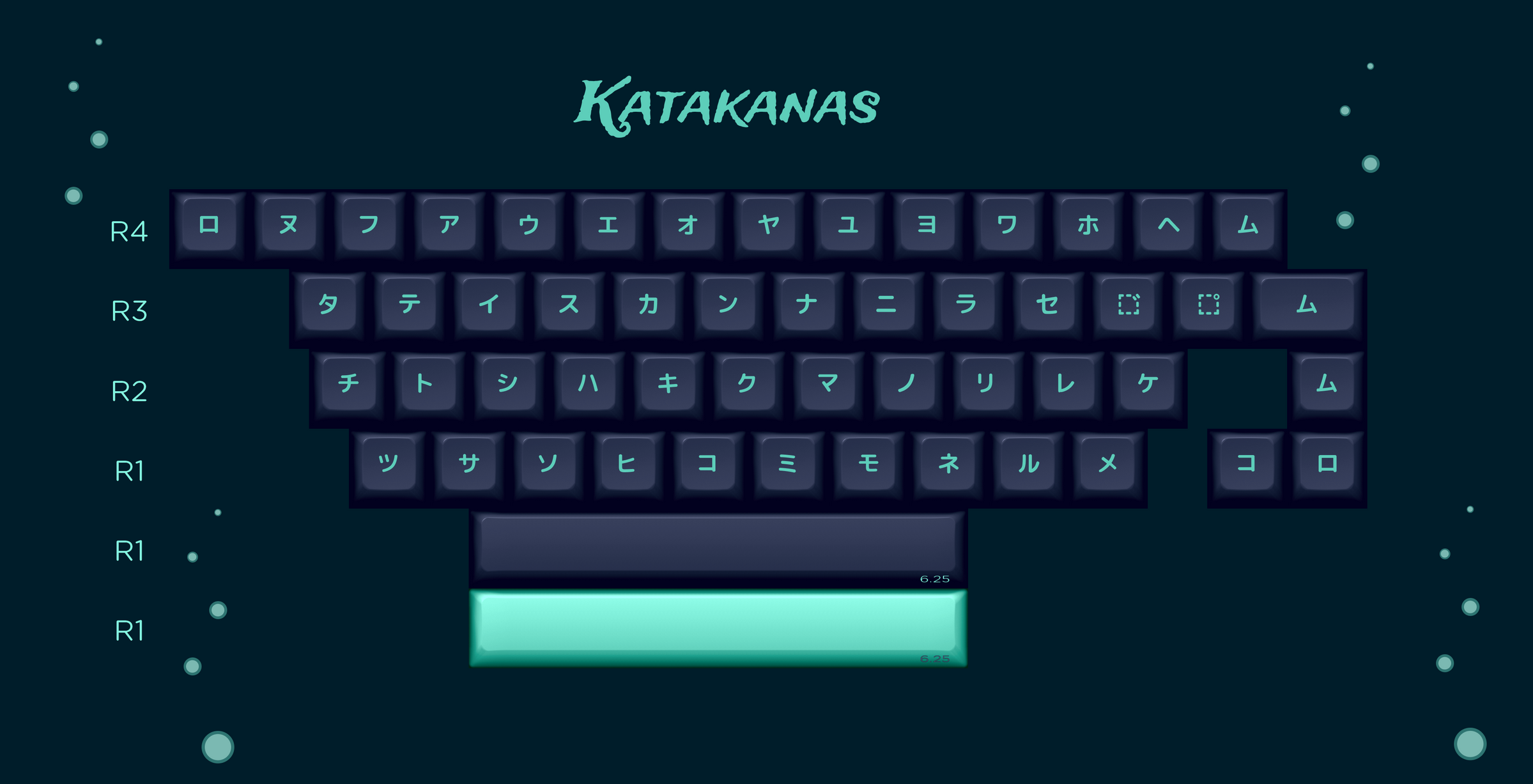 KAT Atlantis Keycaps