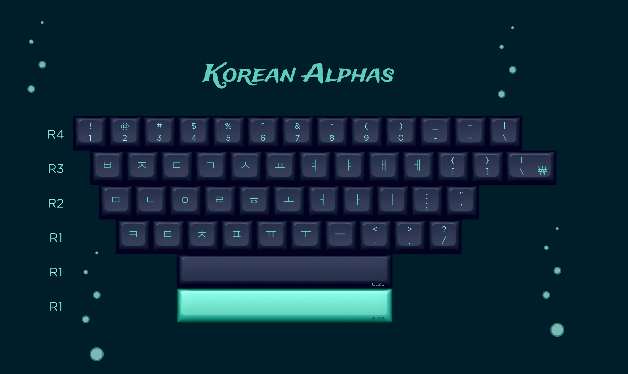 KAT Atlantis Keycaps