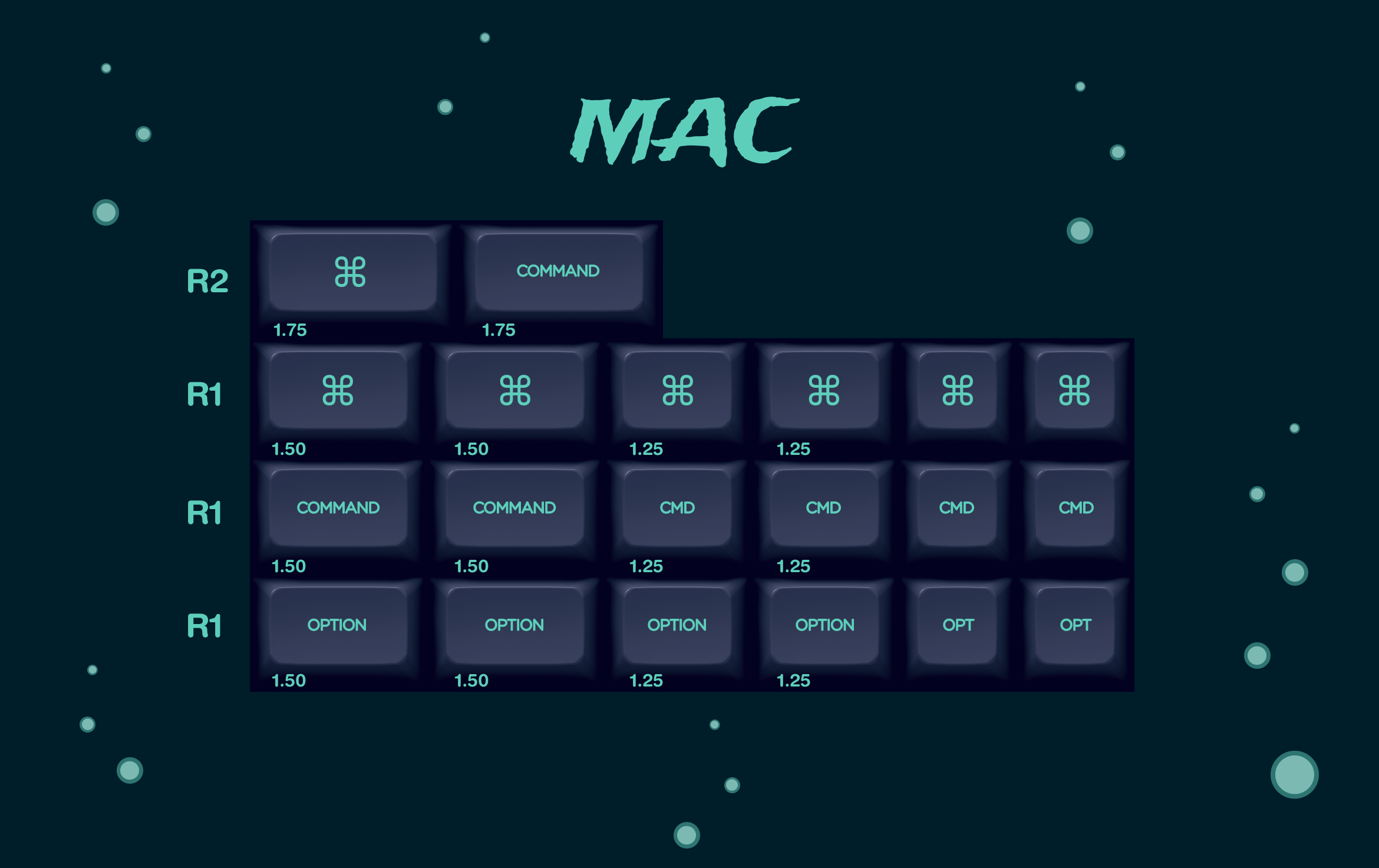 KAT Atlantis Keycaps