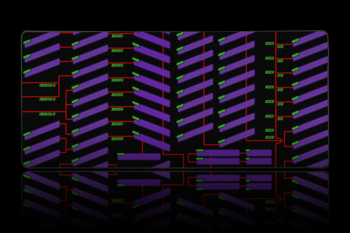 GMK CYL Mecha-01 Keycaps