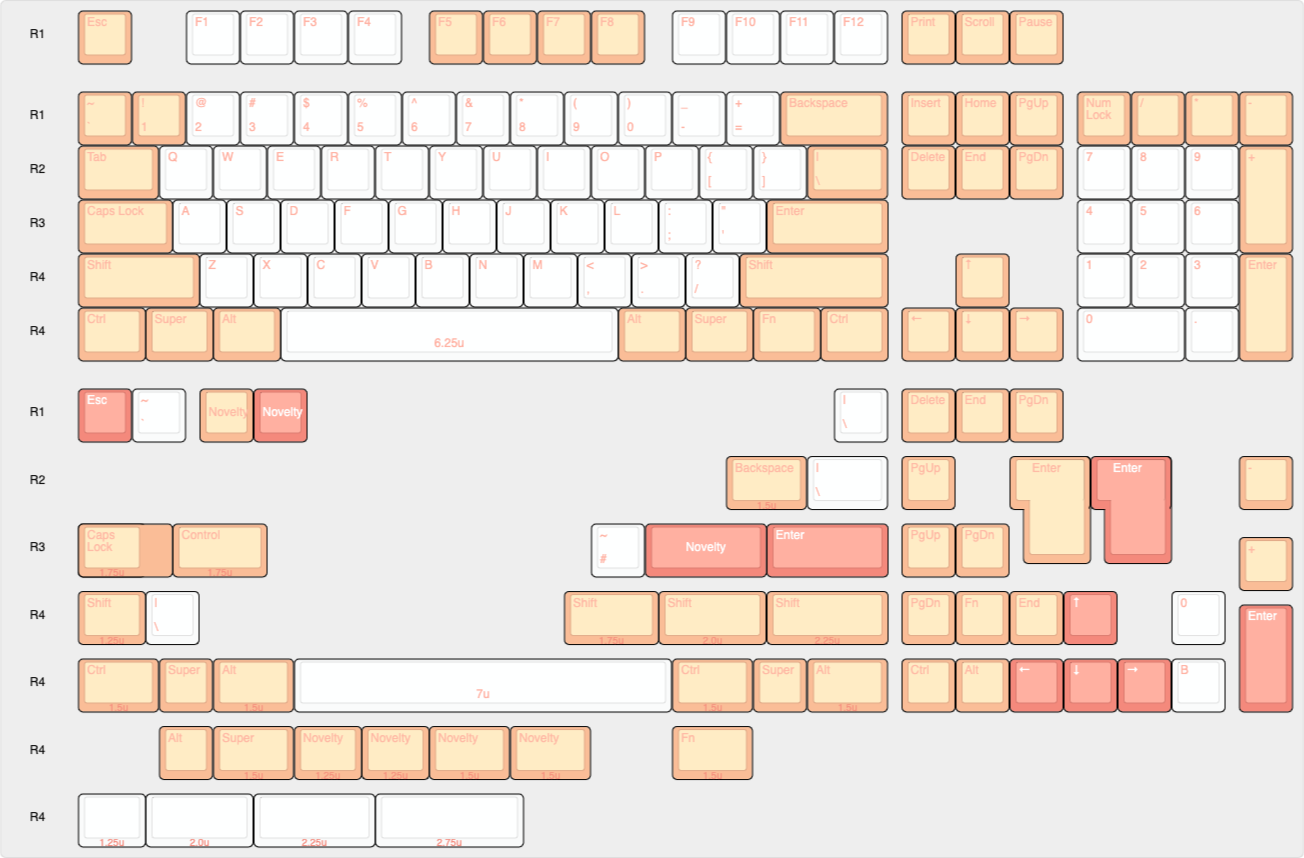 NicePBT Peaches n Cream Lite Keycaps