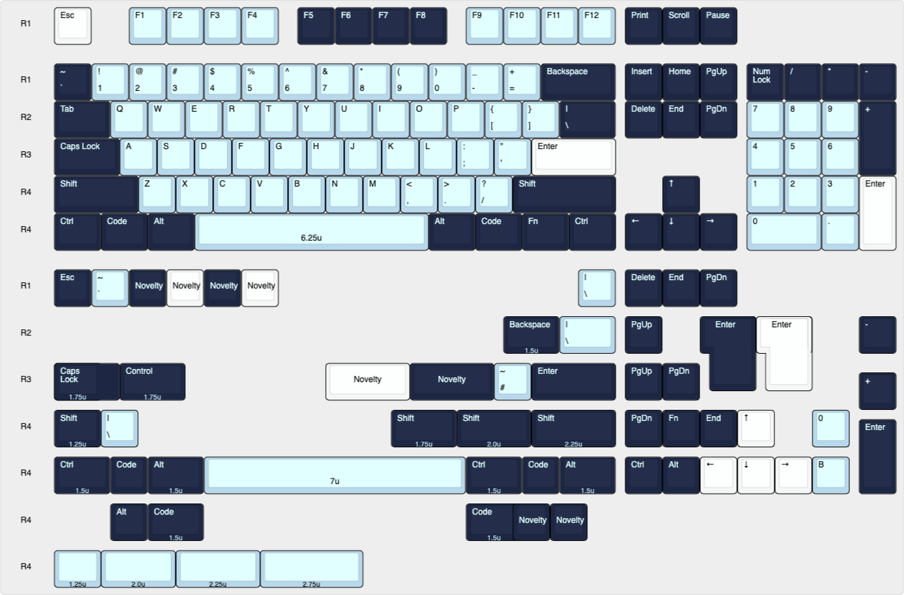 NicePBT Retro Mizu Keycaps