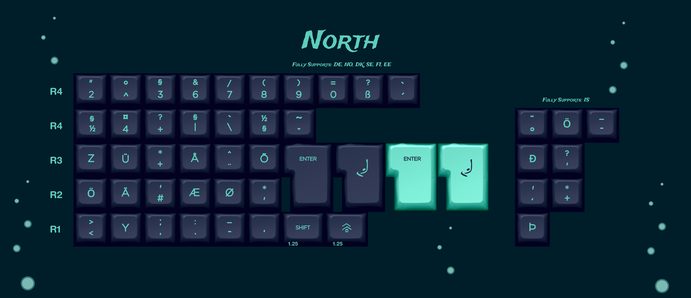 KAT Atlantis Keycaps