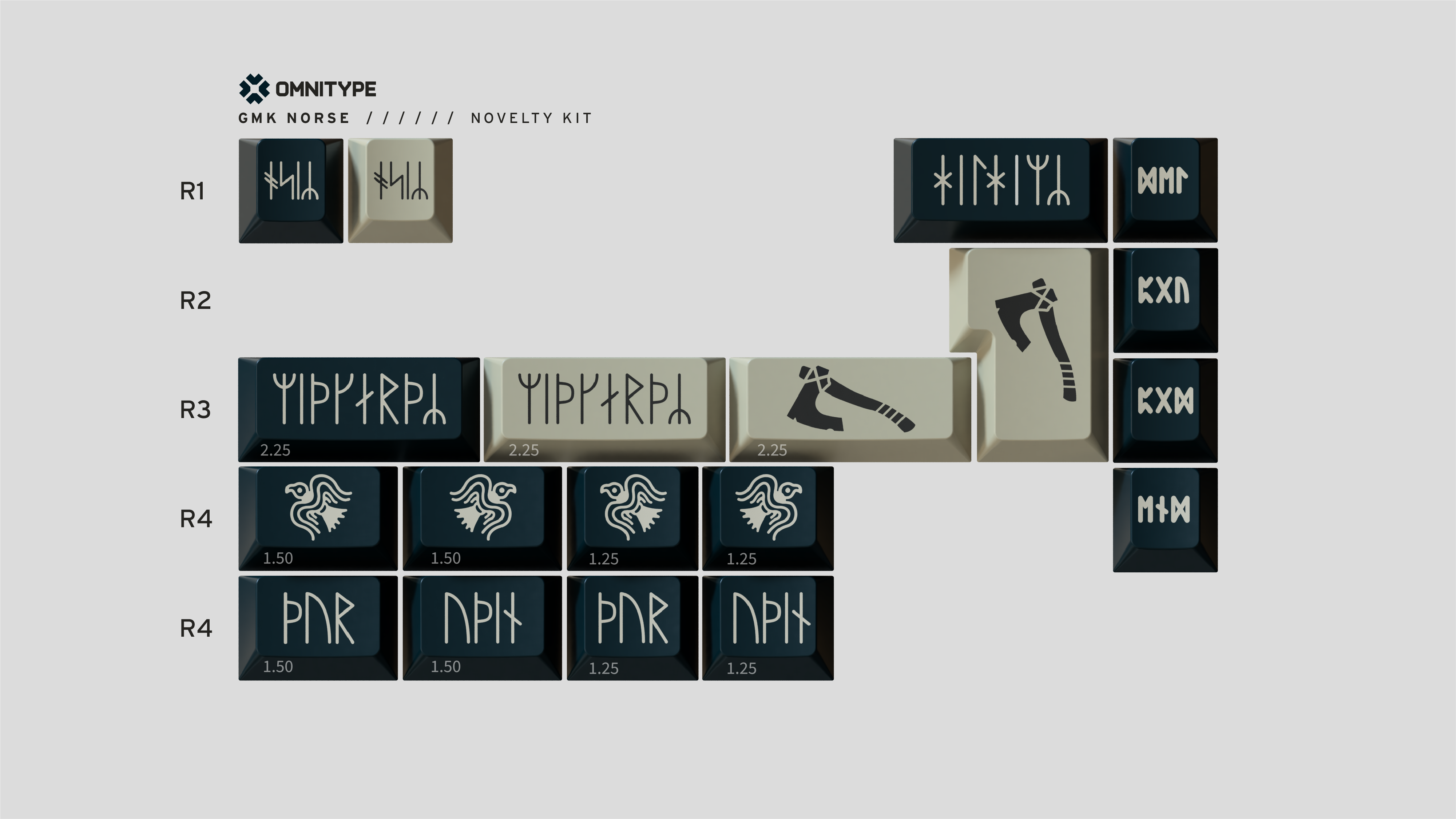 GMK CYL Norse Keycaps