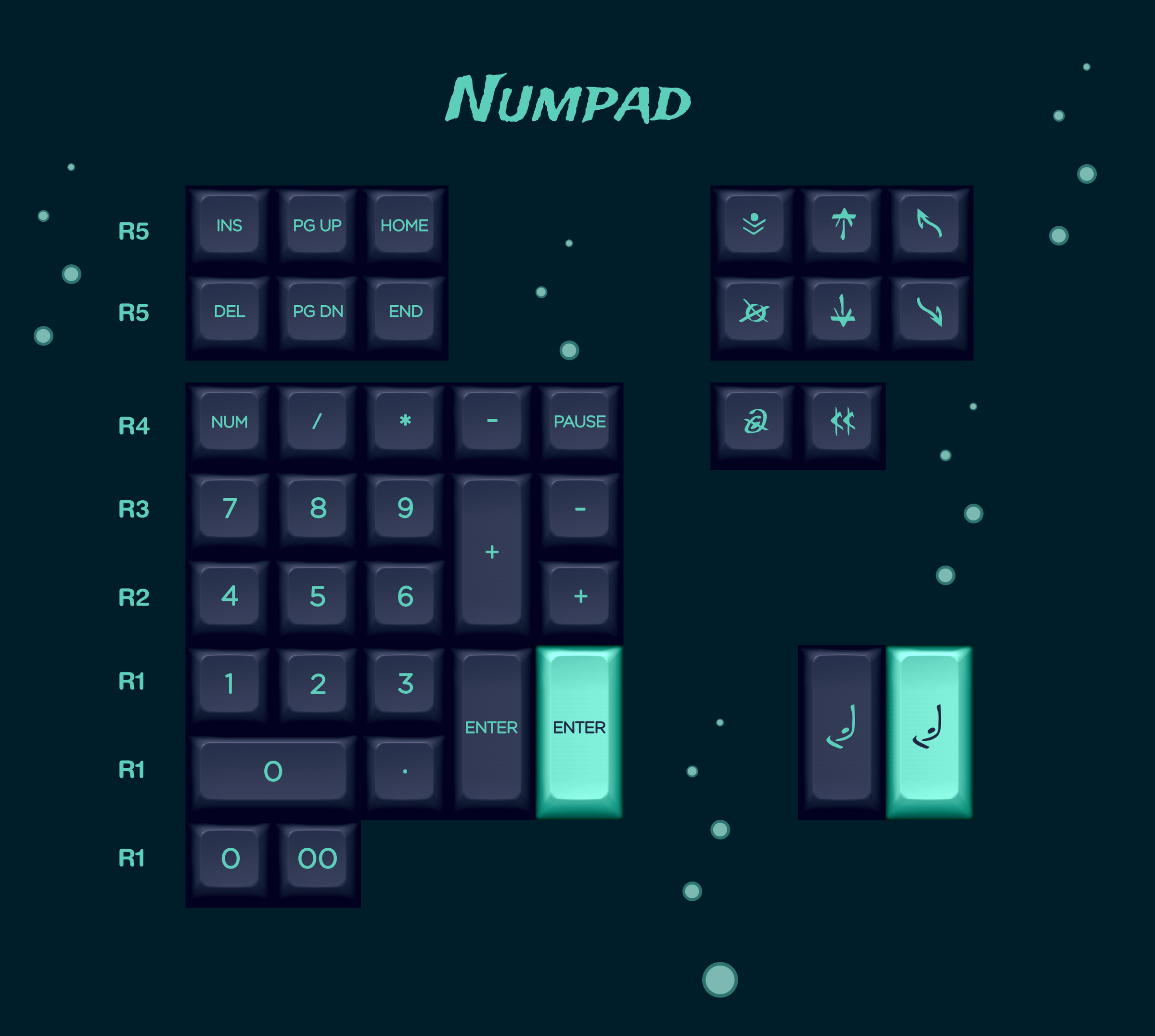 KAT Atlantis Keycaps