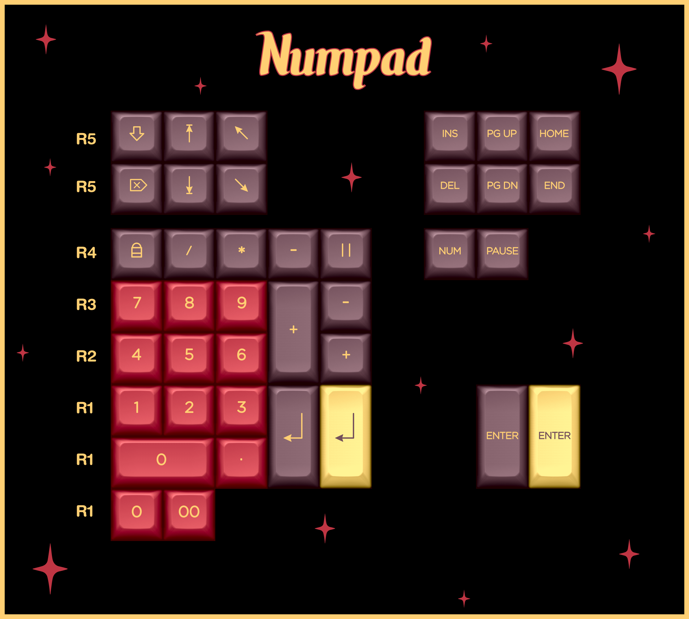 KAT Explosion Keycaps