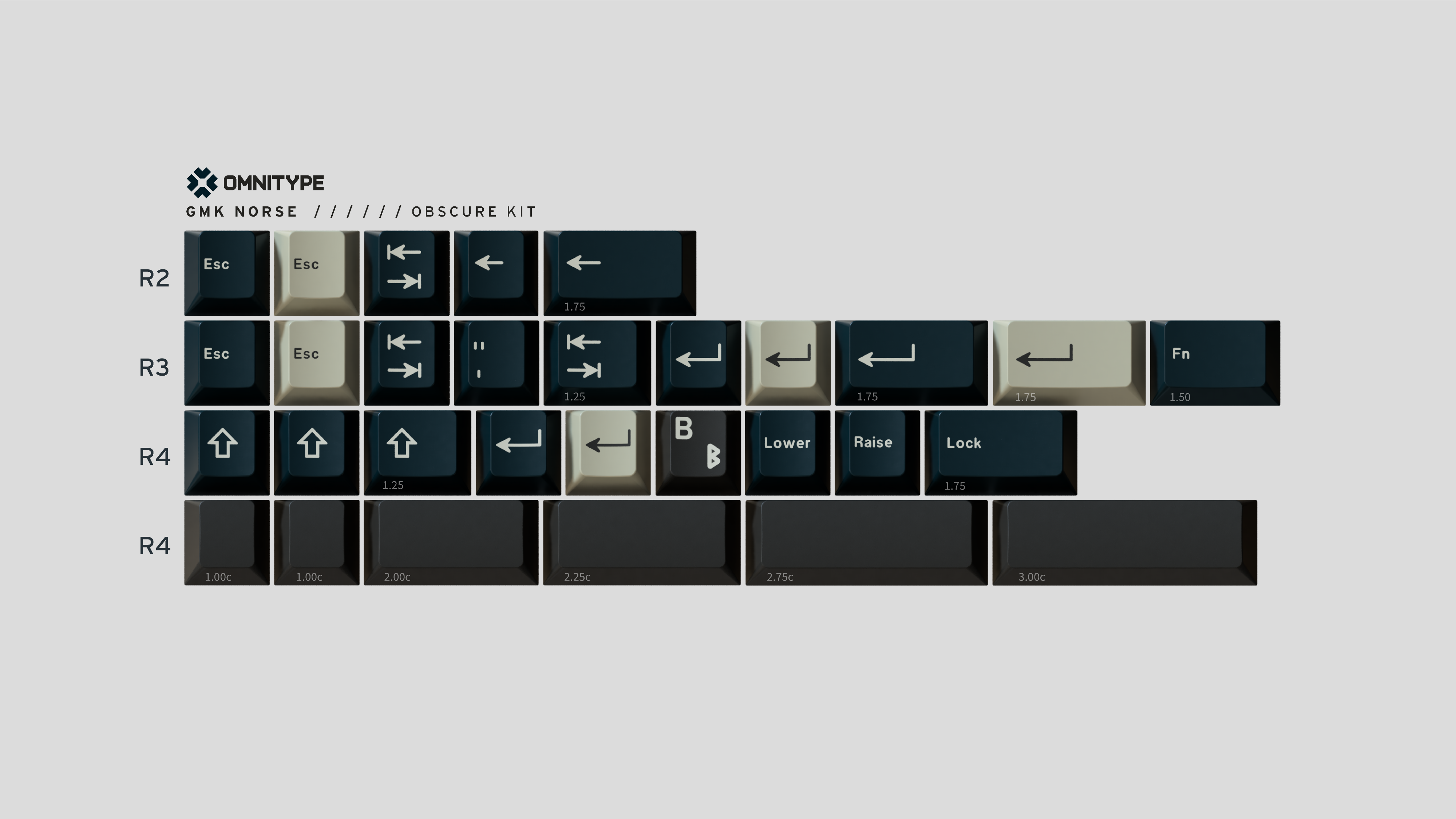 GMK CYL Norse Keycaps