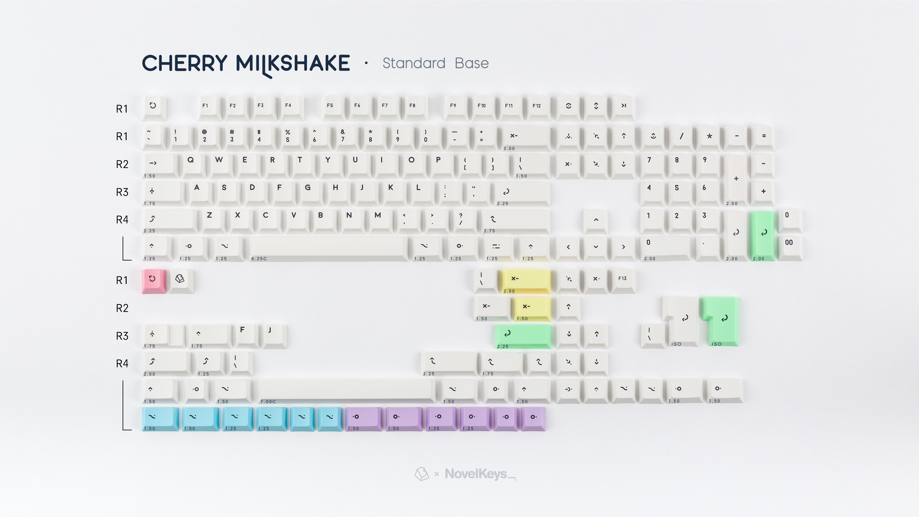 Cherry Milkshake Keycaps