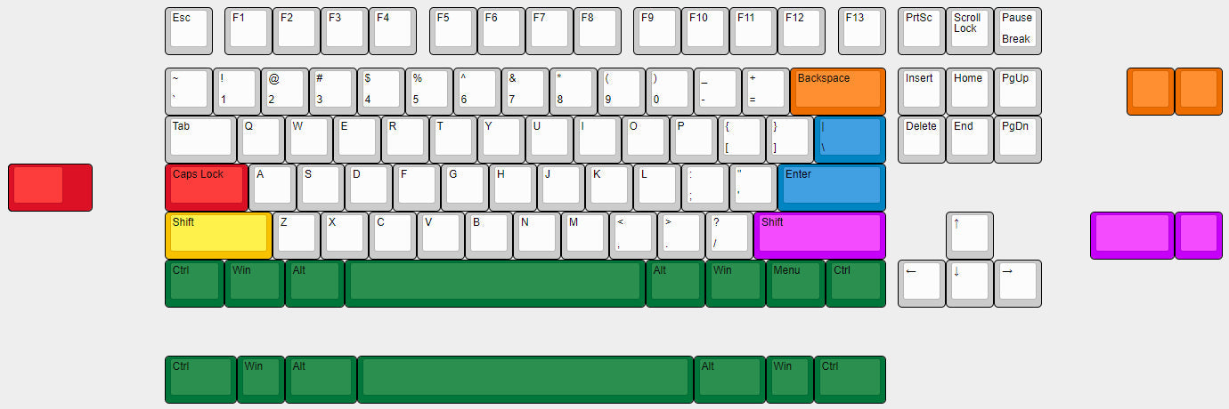 Bulwark TKL - Addons