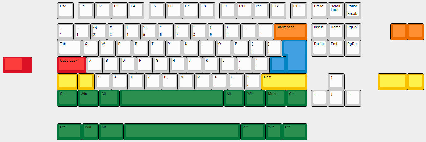 Bulwark TKL - Addons
