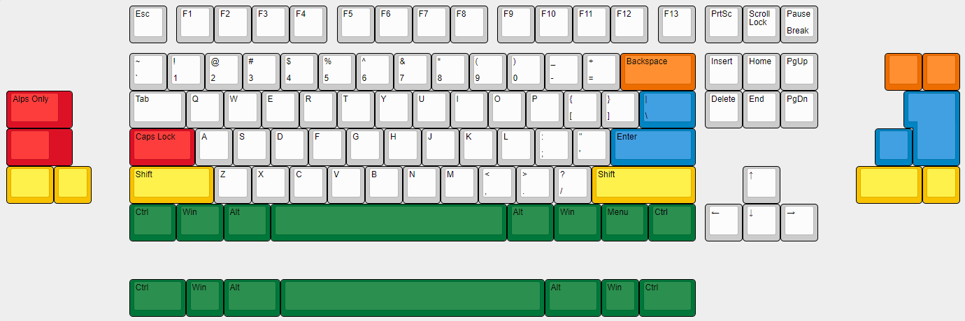 Bulwark TKL - Addons