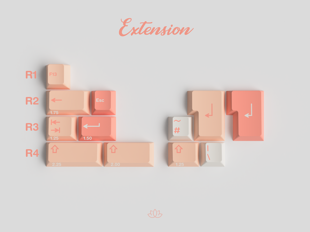 GMK CYL Peaches n Cream Lite Keycaps