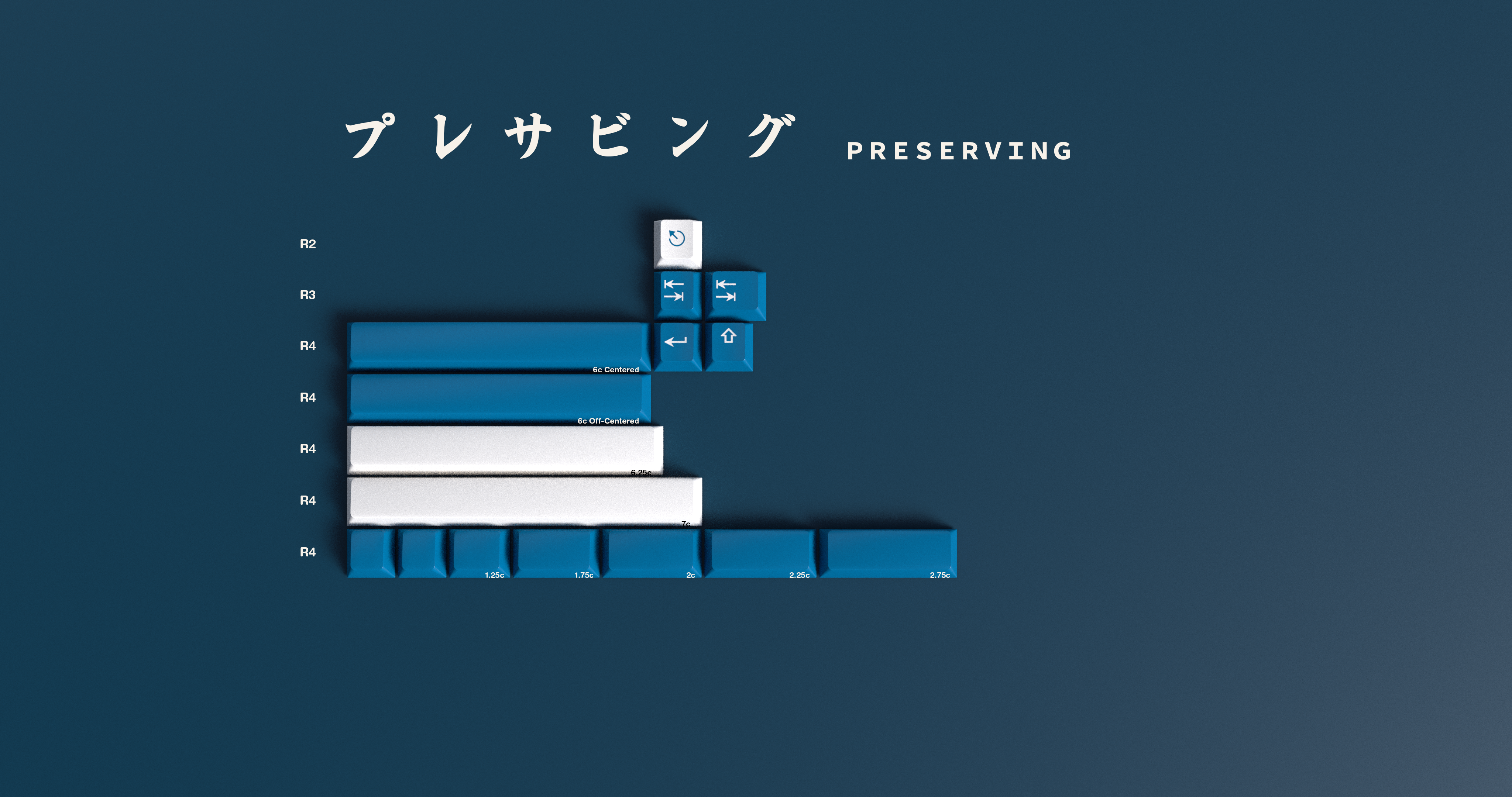 GMK CYL Masterpiece Keycaps