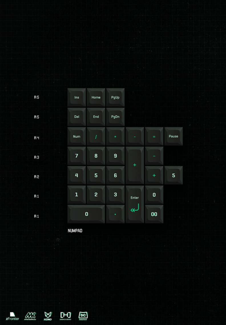 KAT Cyberspace Keycaps