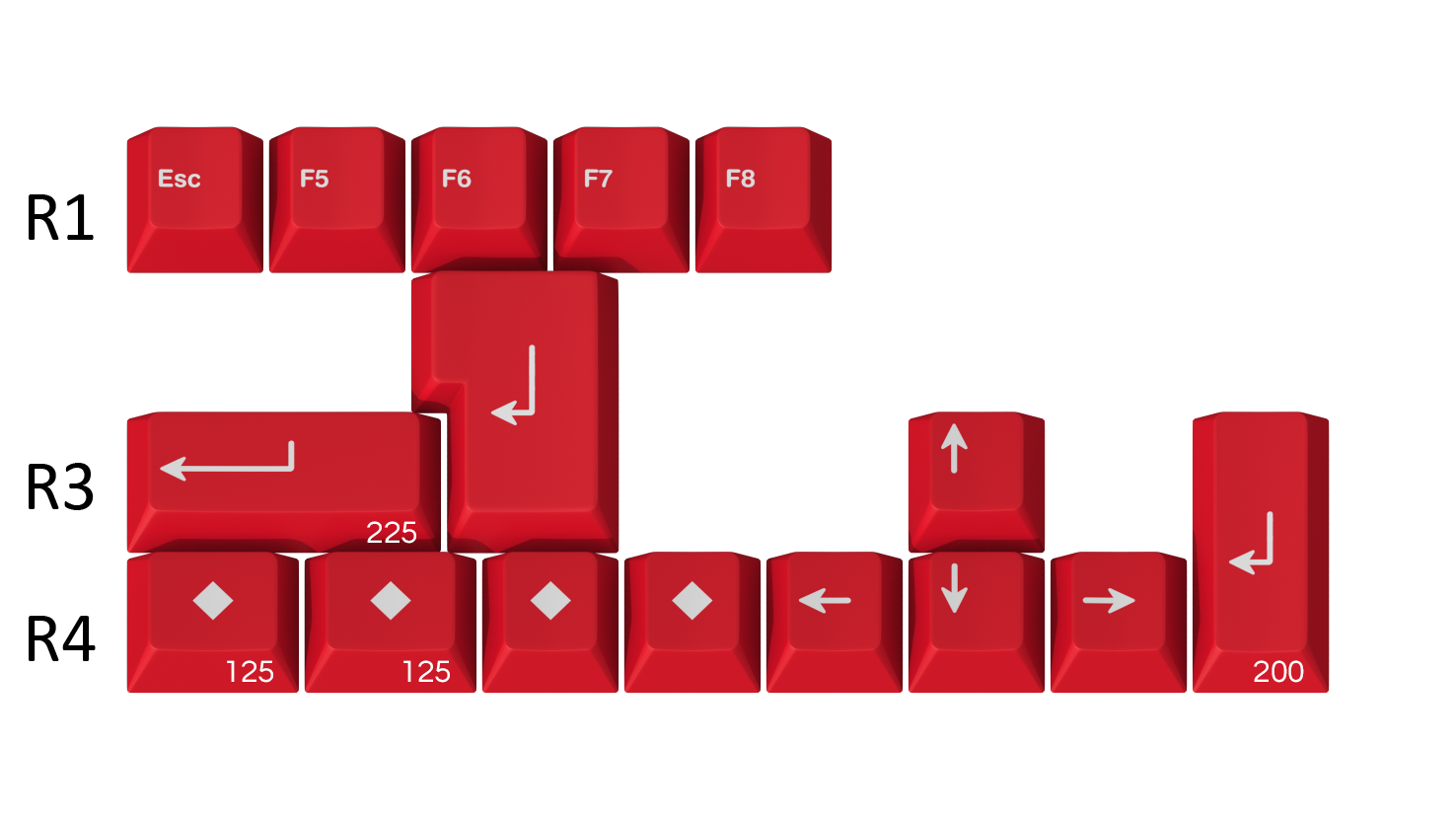GMK Metaverse 2 - Deskhero.ca