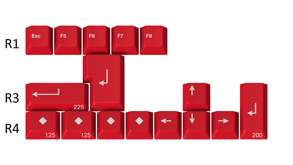 GMK Metaverse 2 - Deskhero.ca