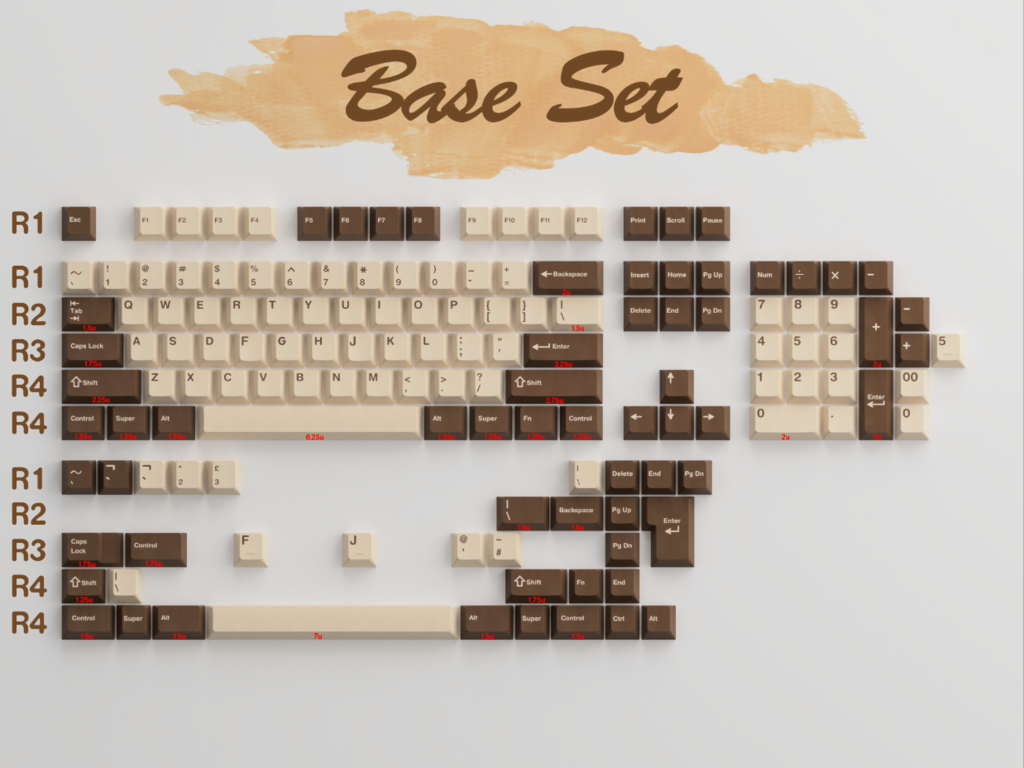 GMK CYL Bread Keycaps