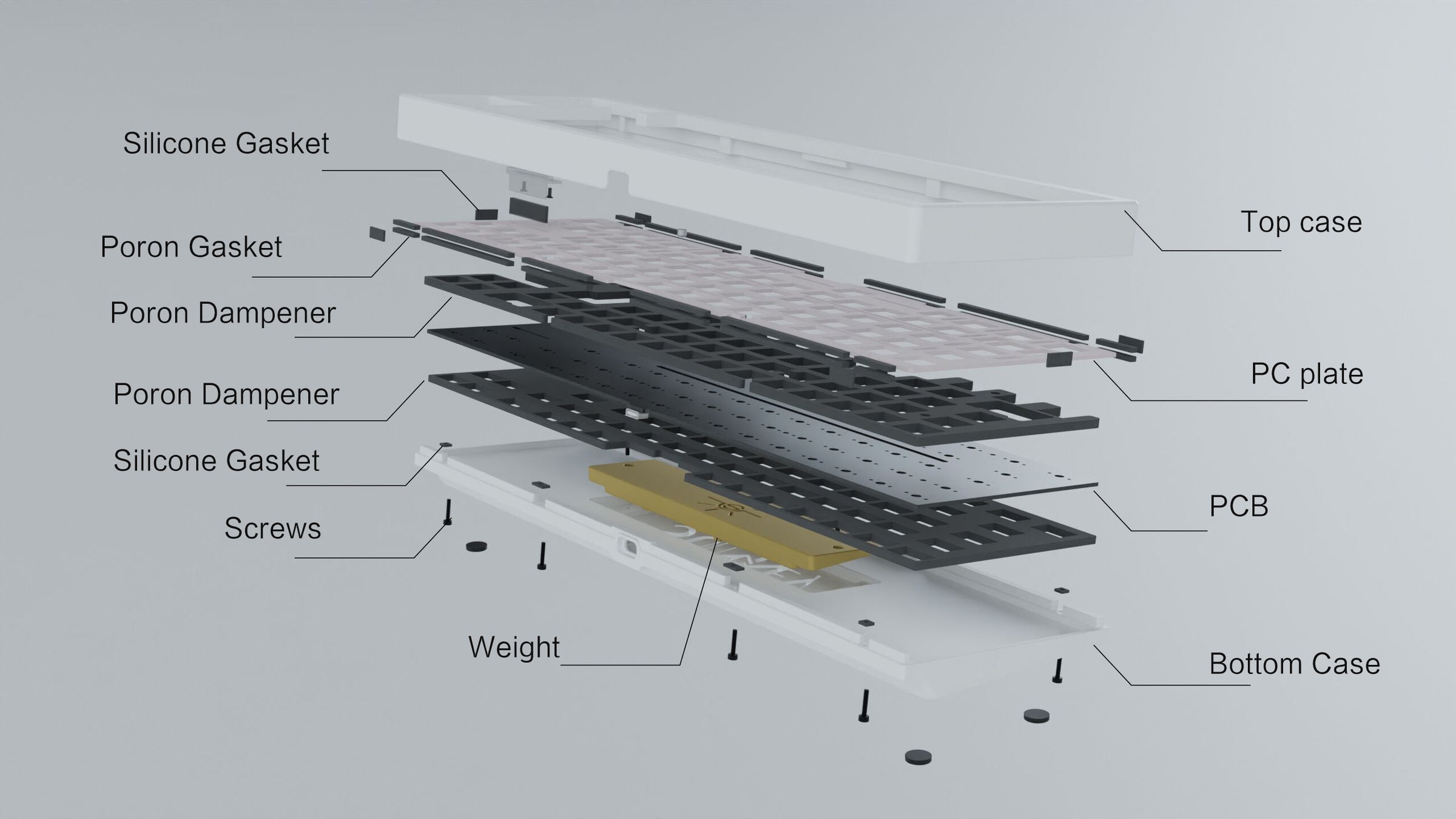 Sun 68 Keyboard - Brass Weight Edition