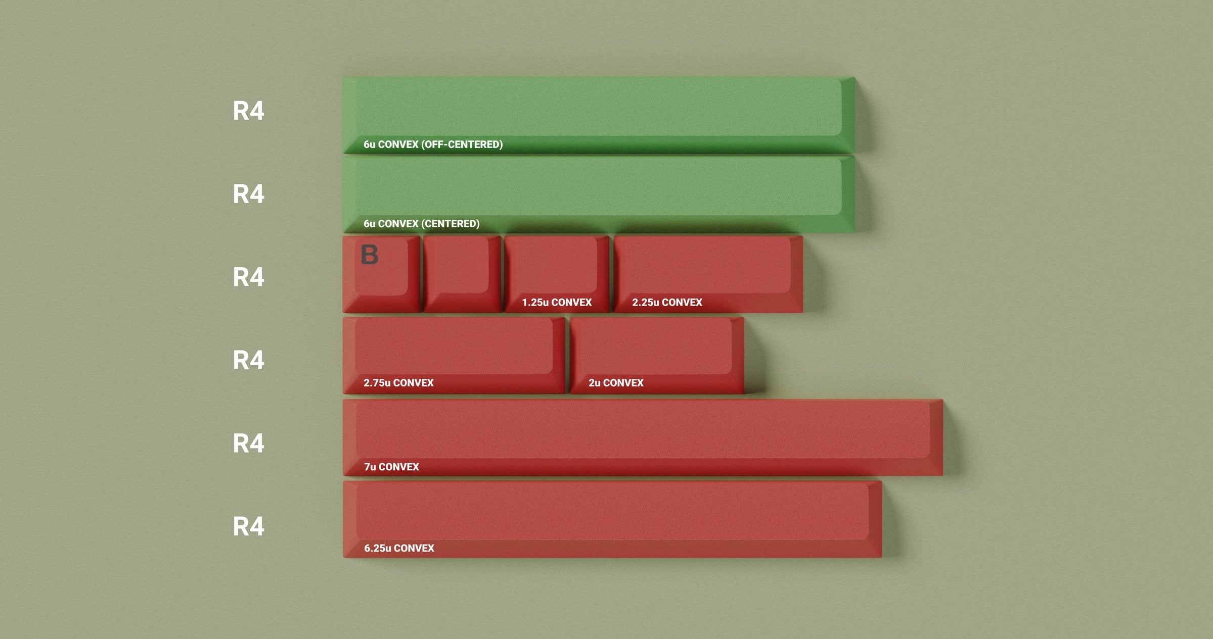 GMK Poker (Did not meet MOQ/Cancelled)