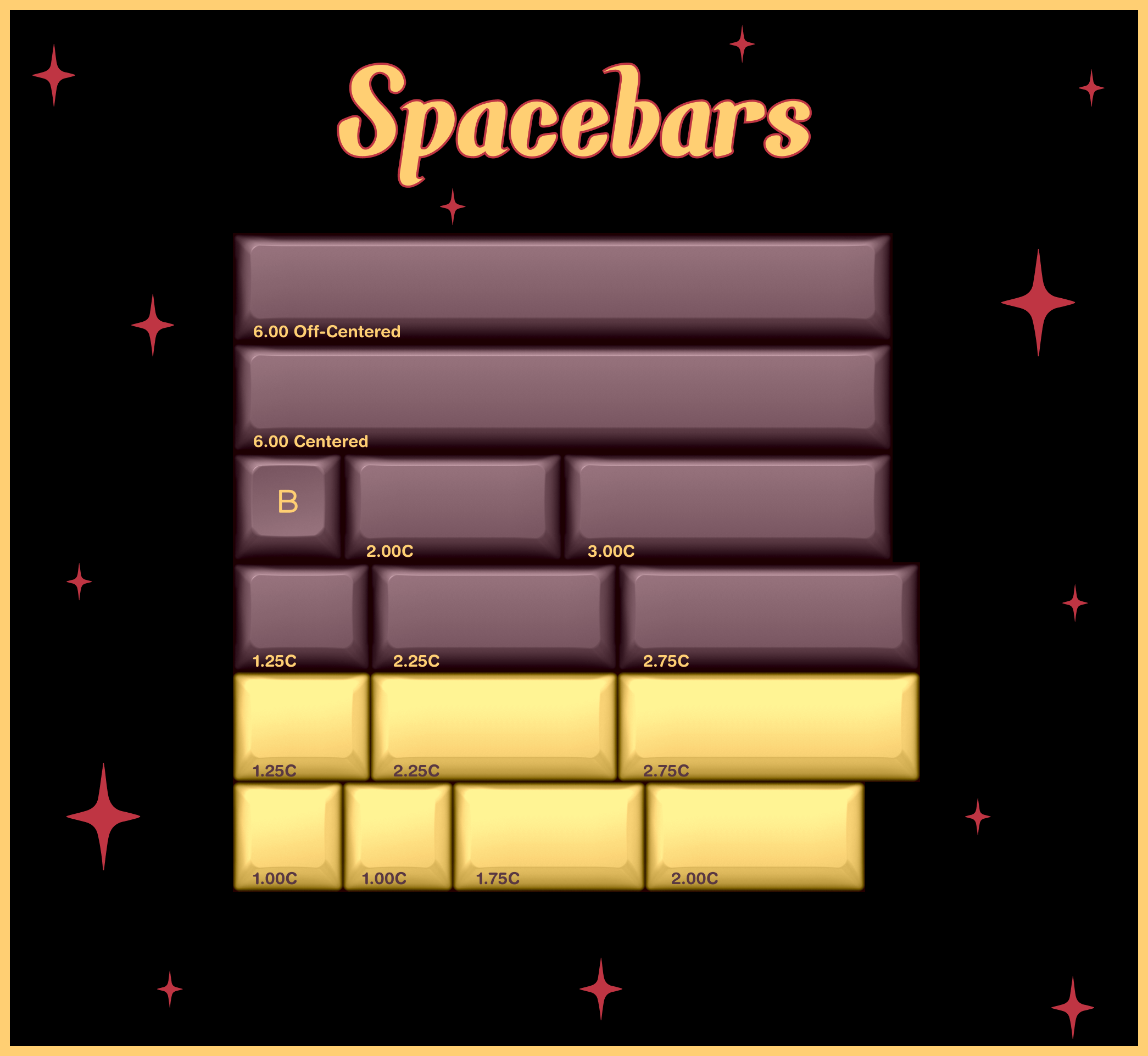 KAT Explosion Keycaps