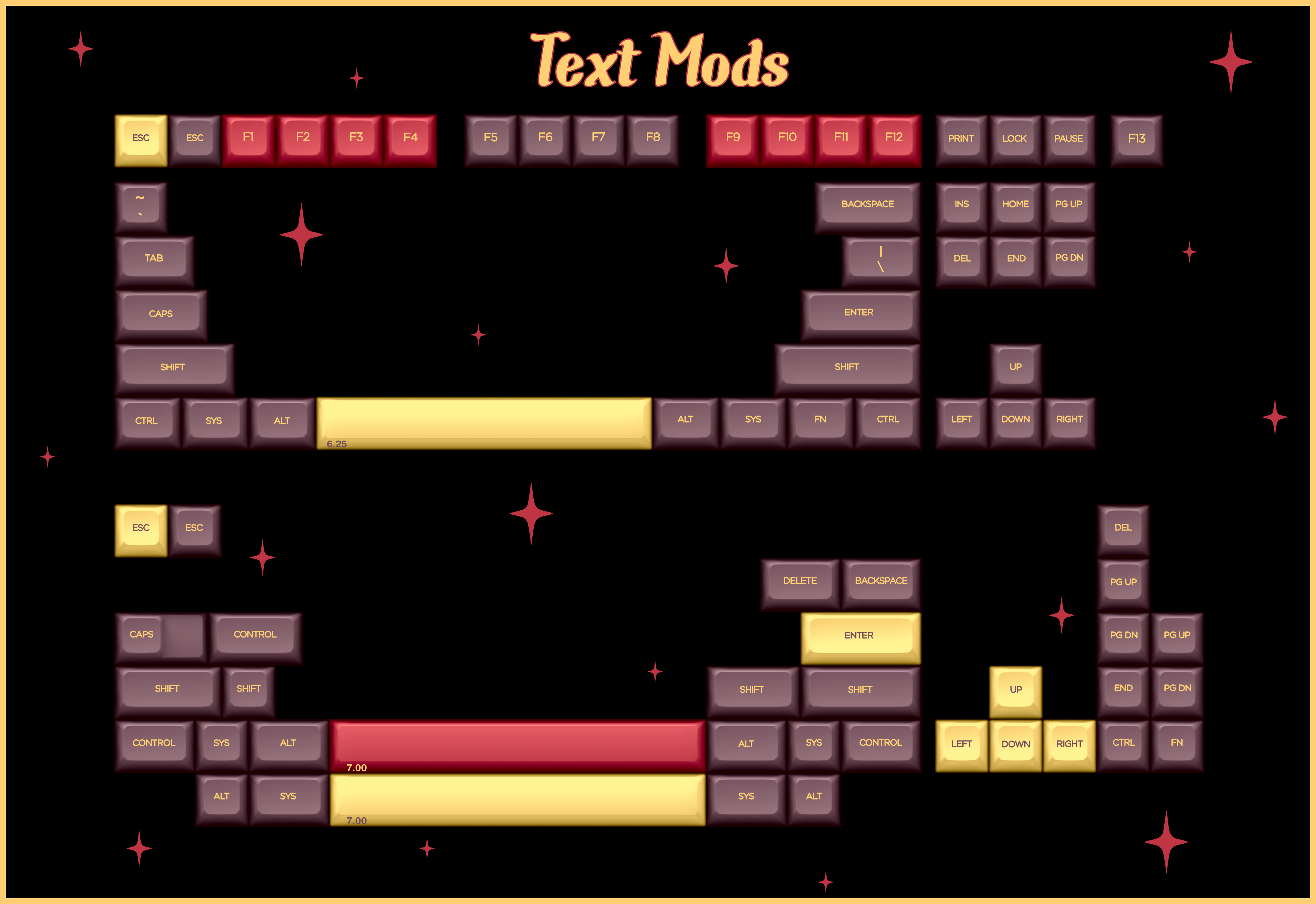 KAT Explosion Keycaps