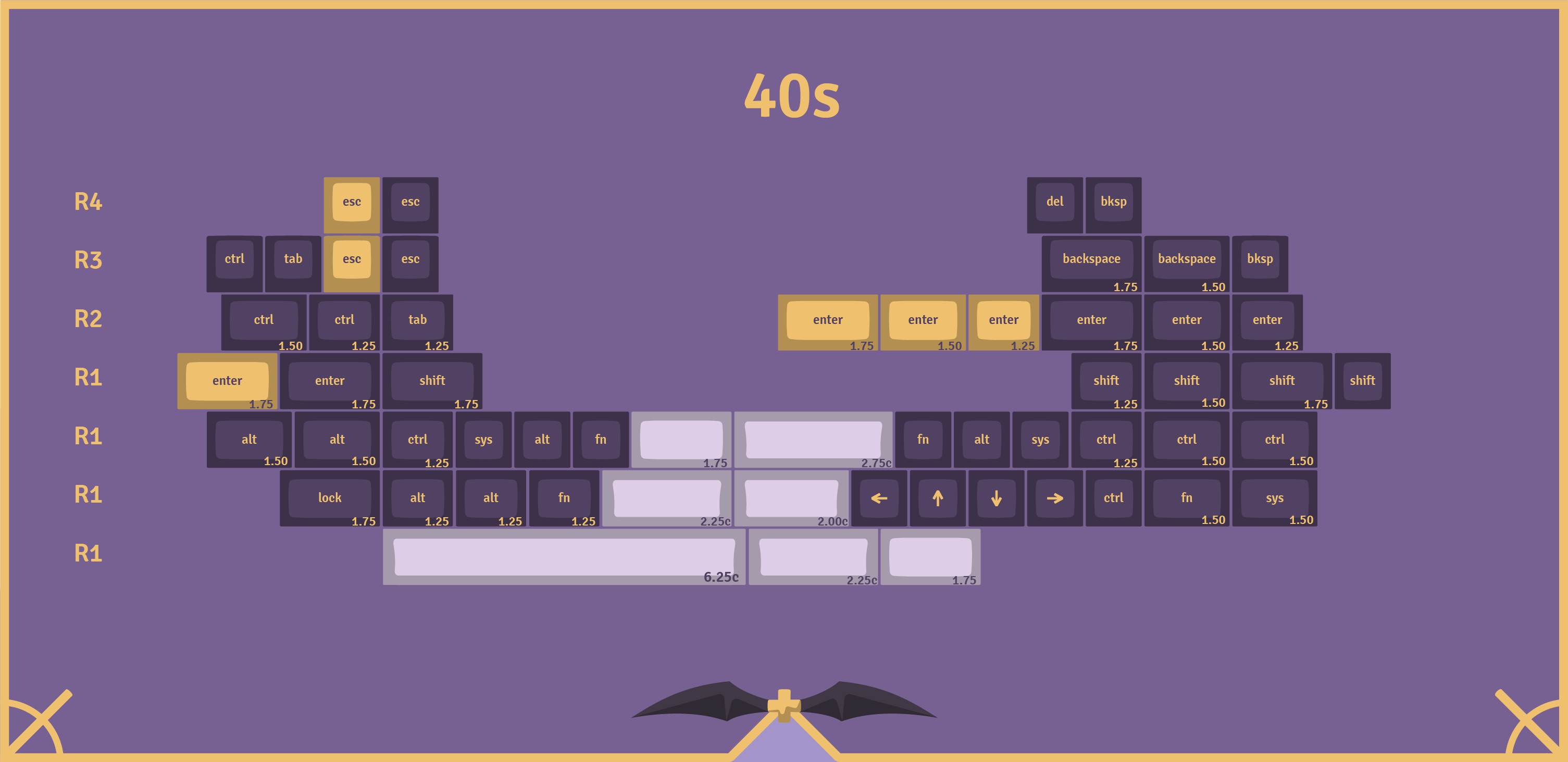 KAT Lich - Deskhero.ca