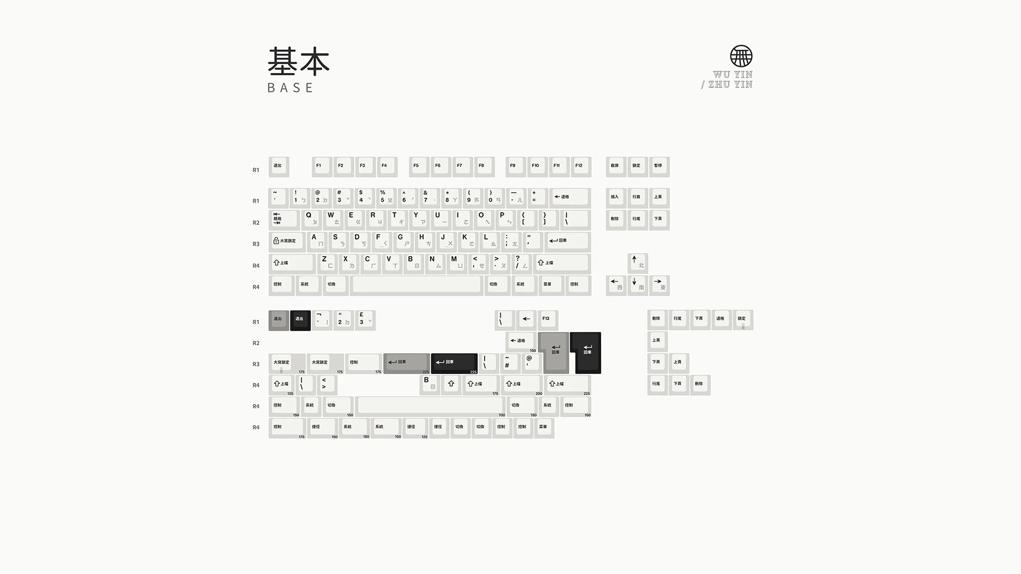 ePBT Zhuyin Keycaps