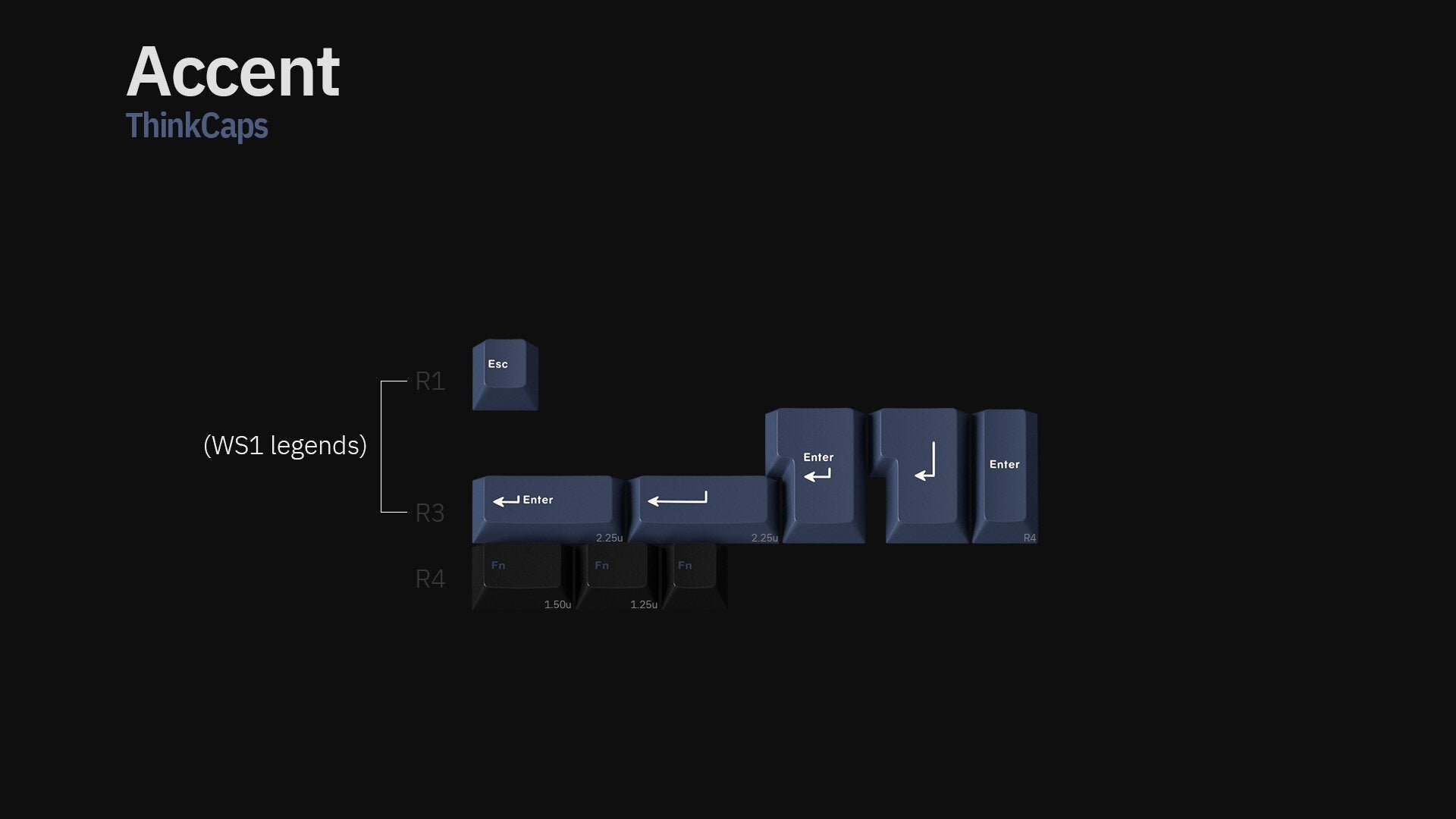 GMK CYL ThinkCaps Keycaps