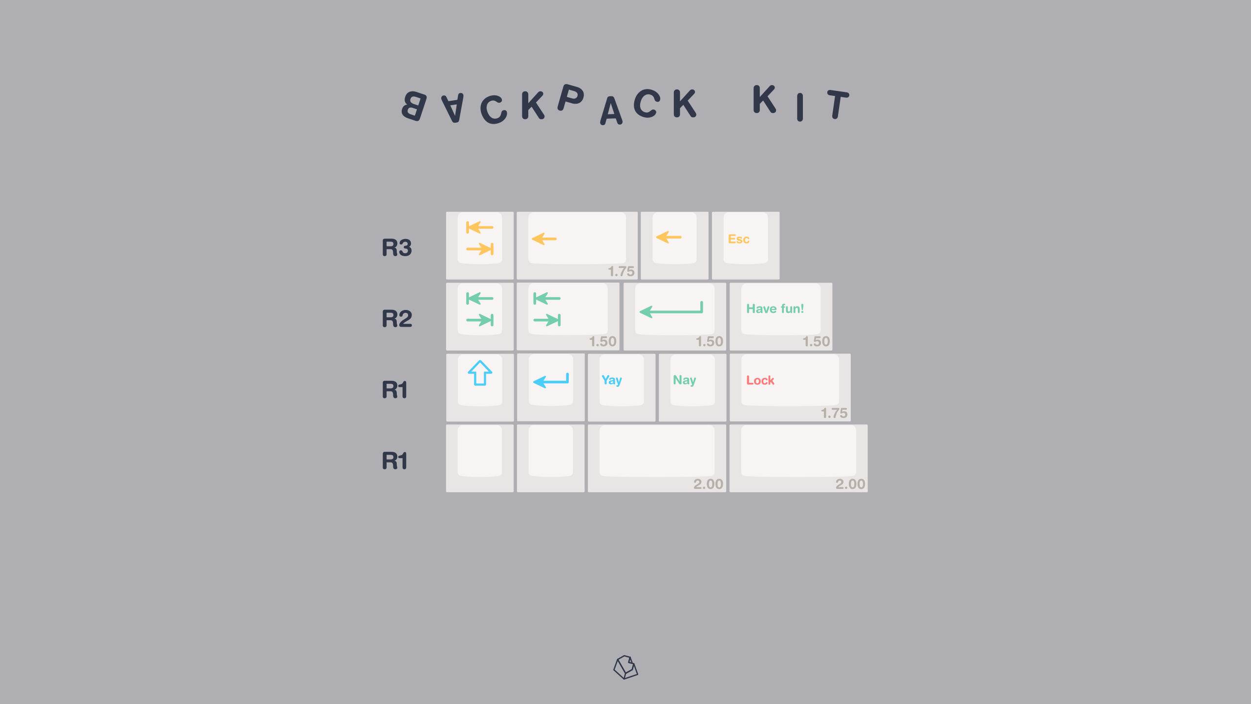 ePBT Cool Kids - Extras