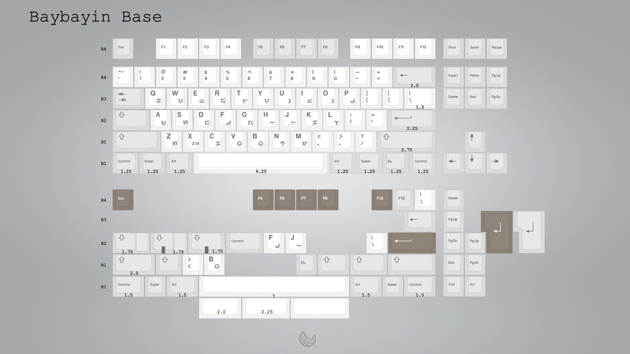 ePBT Simple Baybayin Keycaps