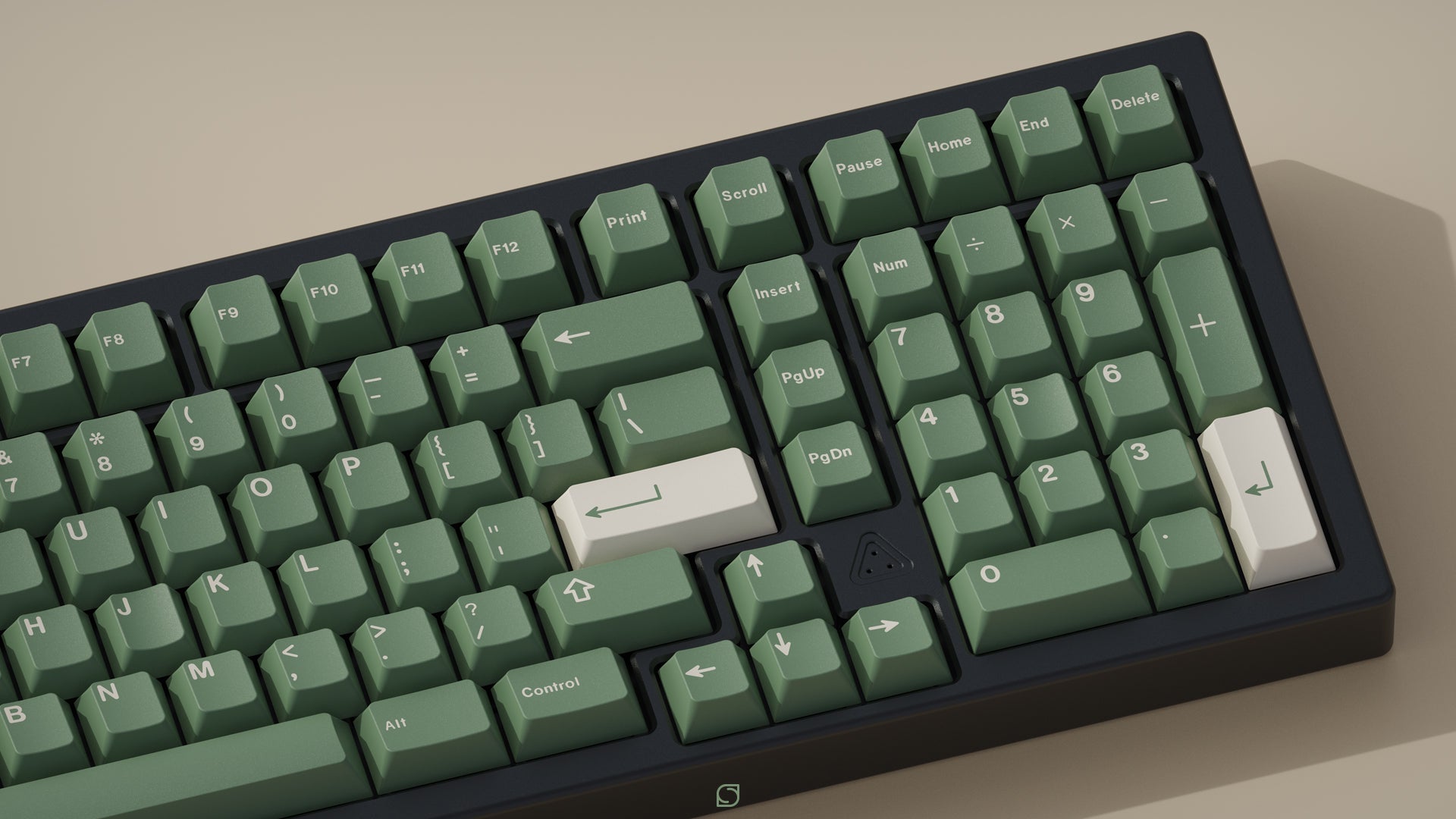 GMK CYL Dandy Keycaps