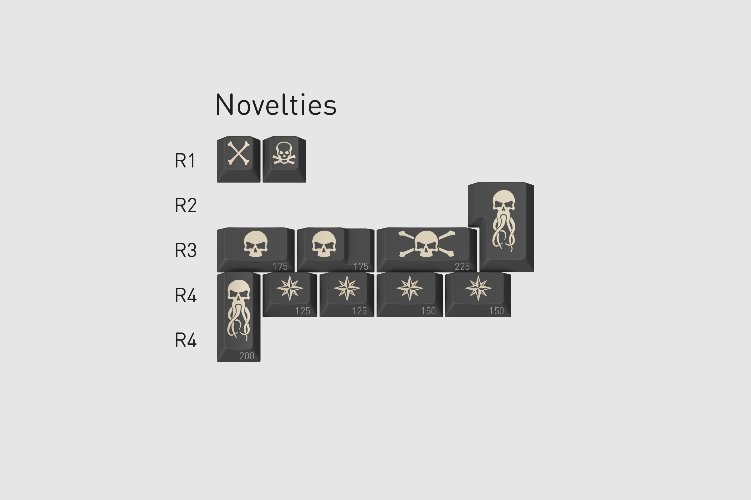 GMK CYL Boneyard Keycaps