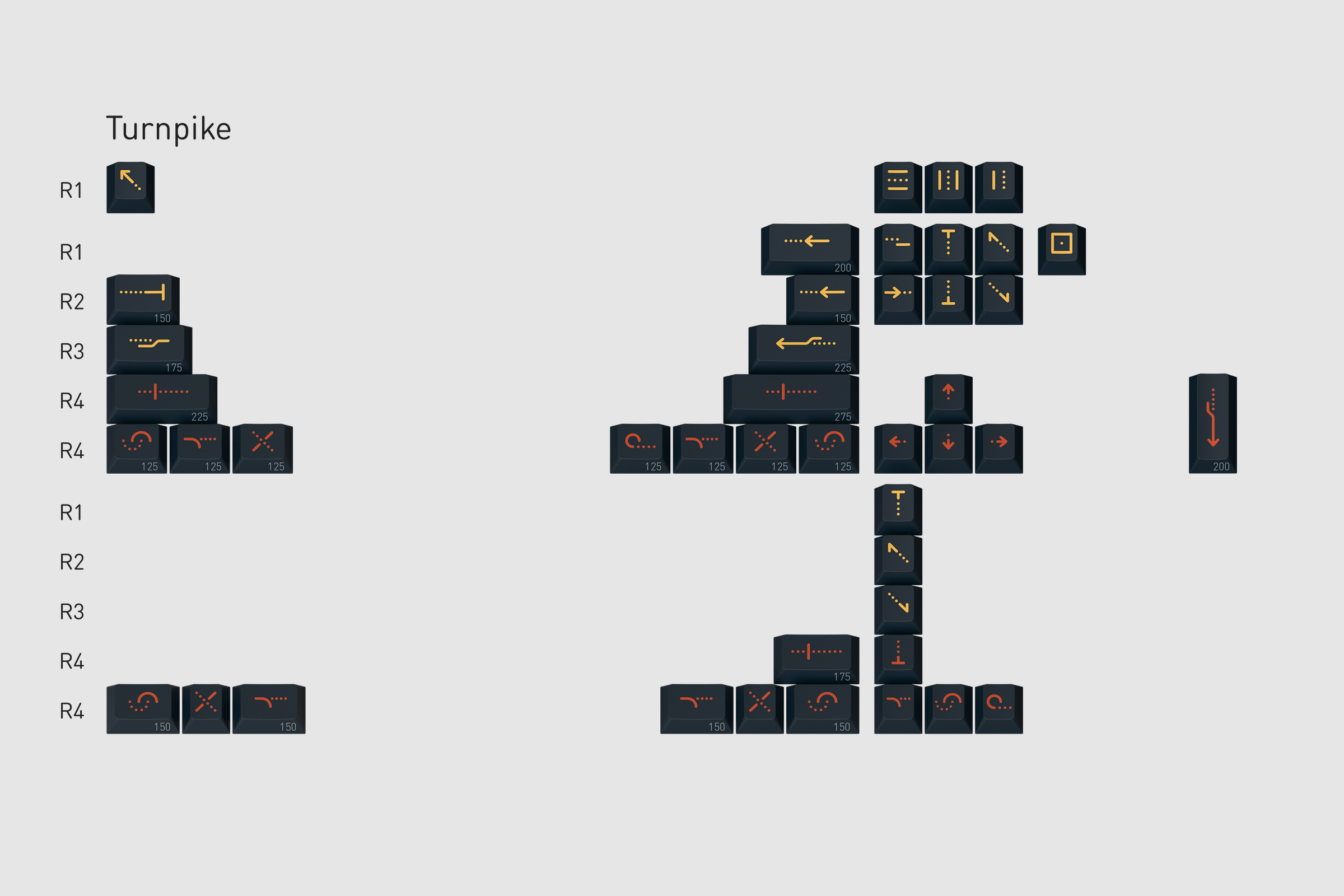 GMK CYL Metropolis 2 Keycaps