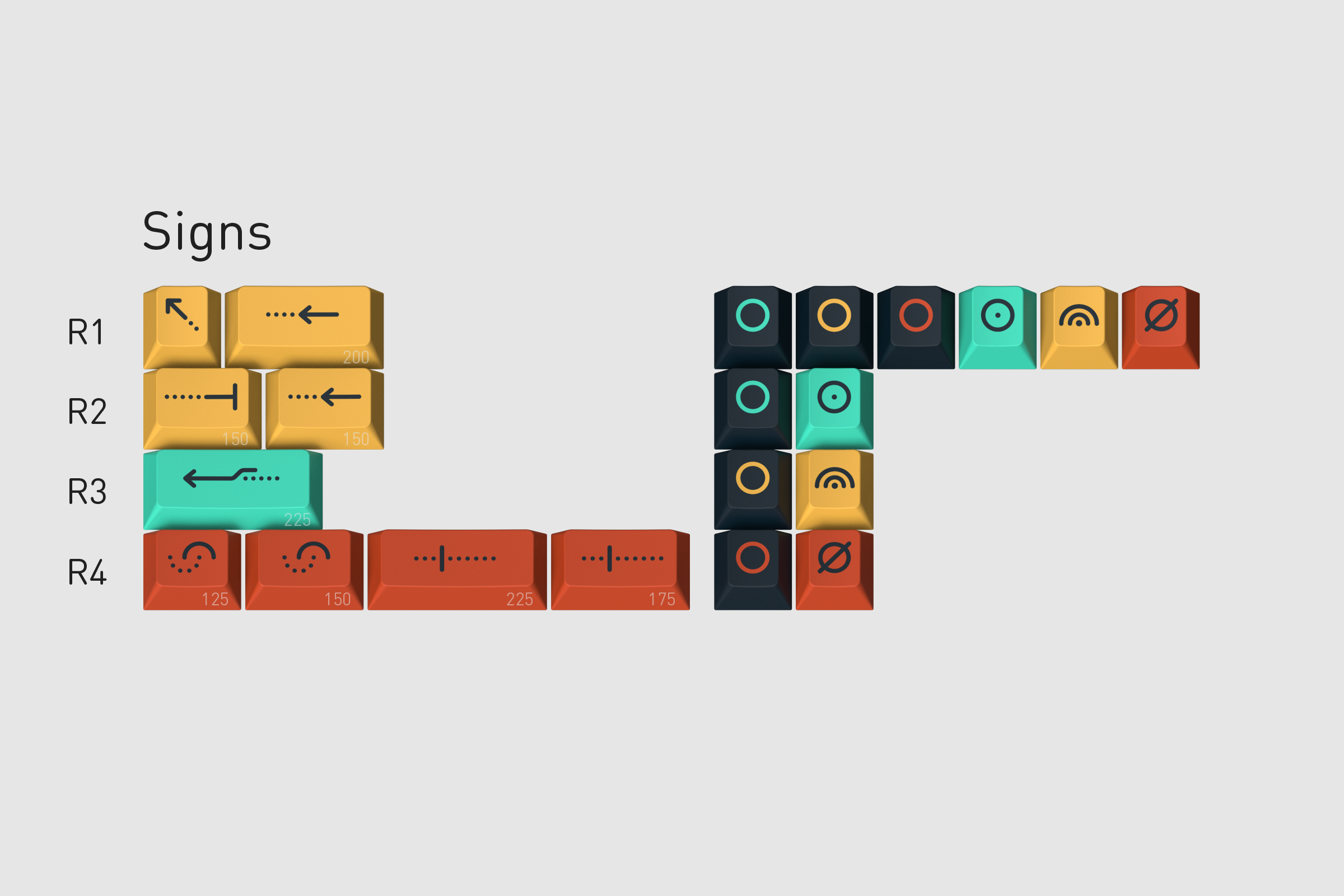 GMK CYL Metropolis 2 Keycaps