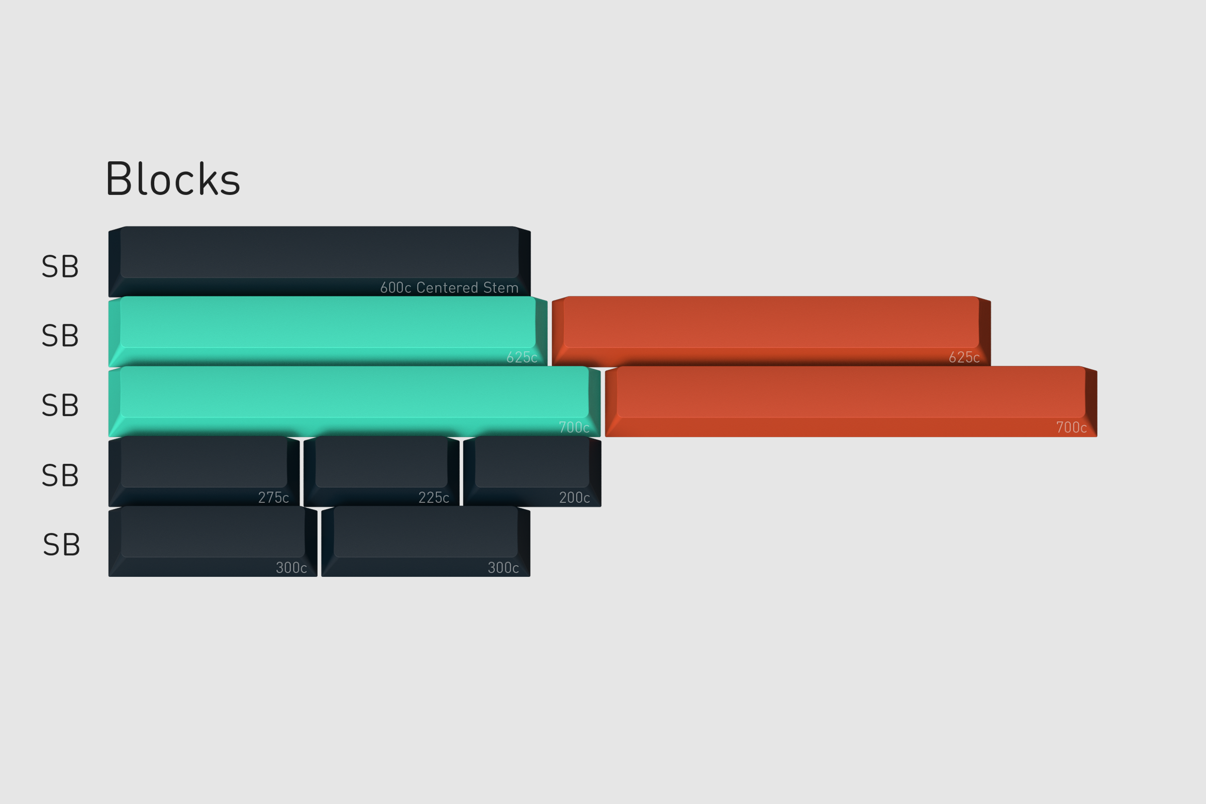 GMK CYL Metropolis 2 Keycaps