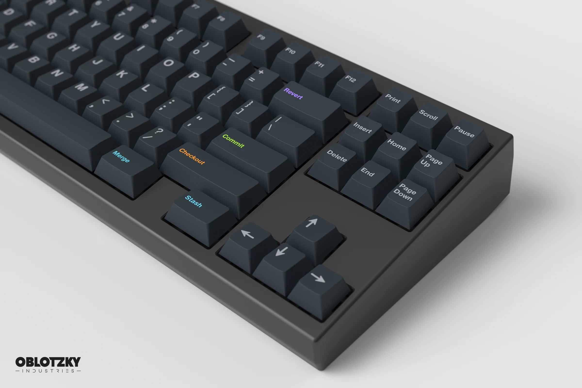 GMK CYL Monokai Material Keycaps