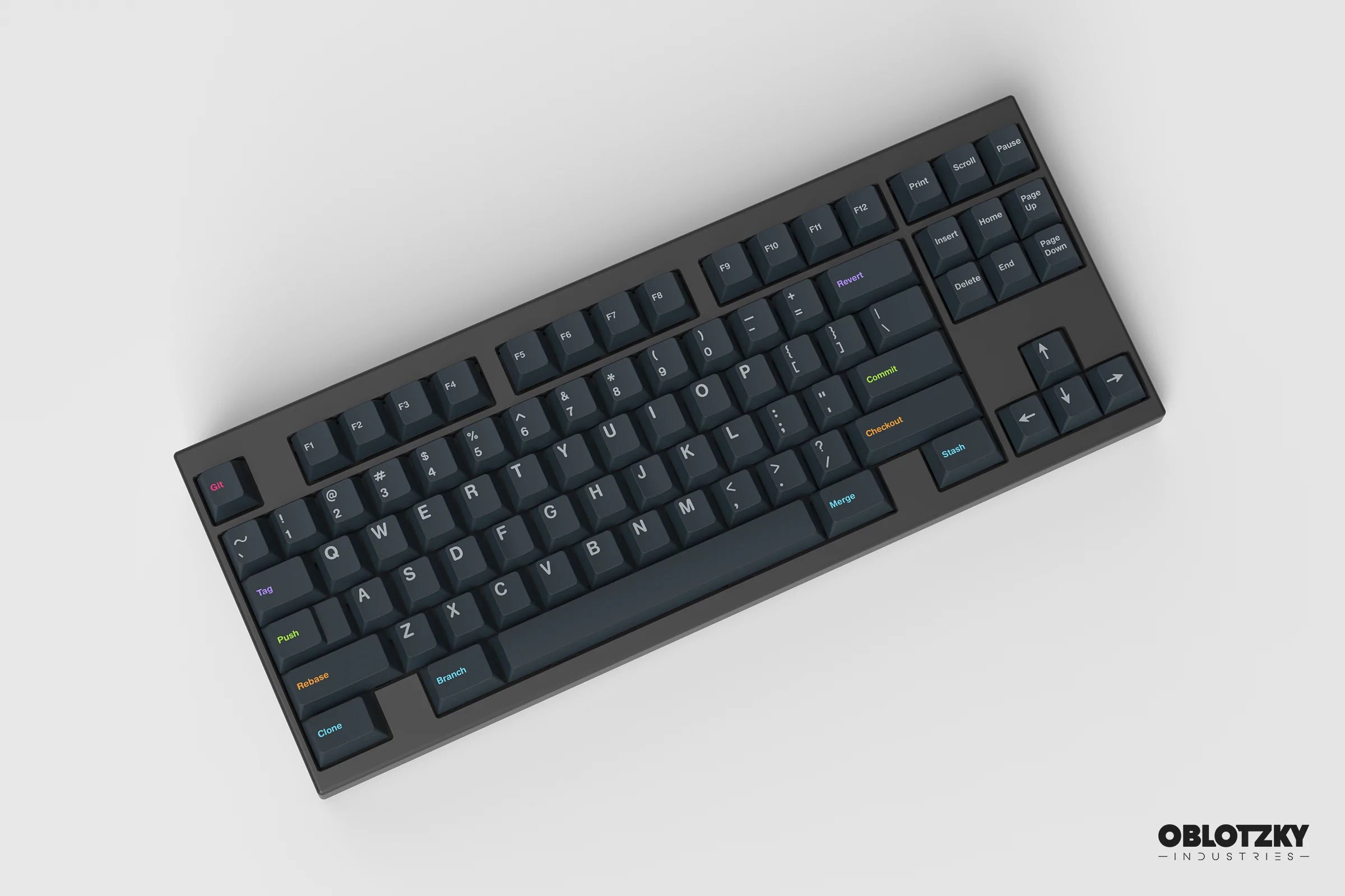 GMK CYL Monokai Material Keycaps