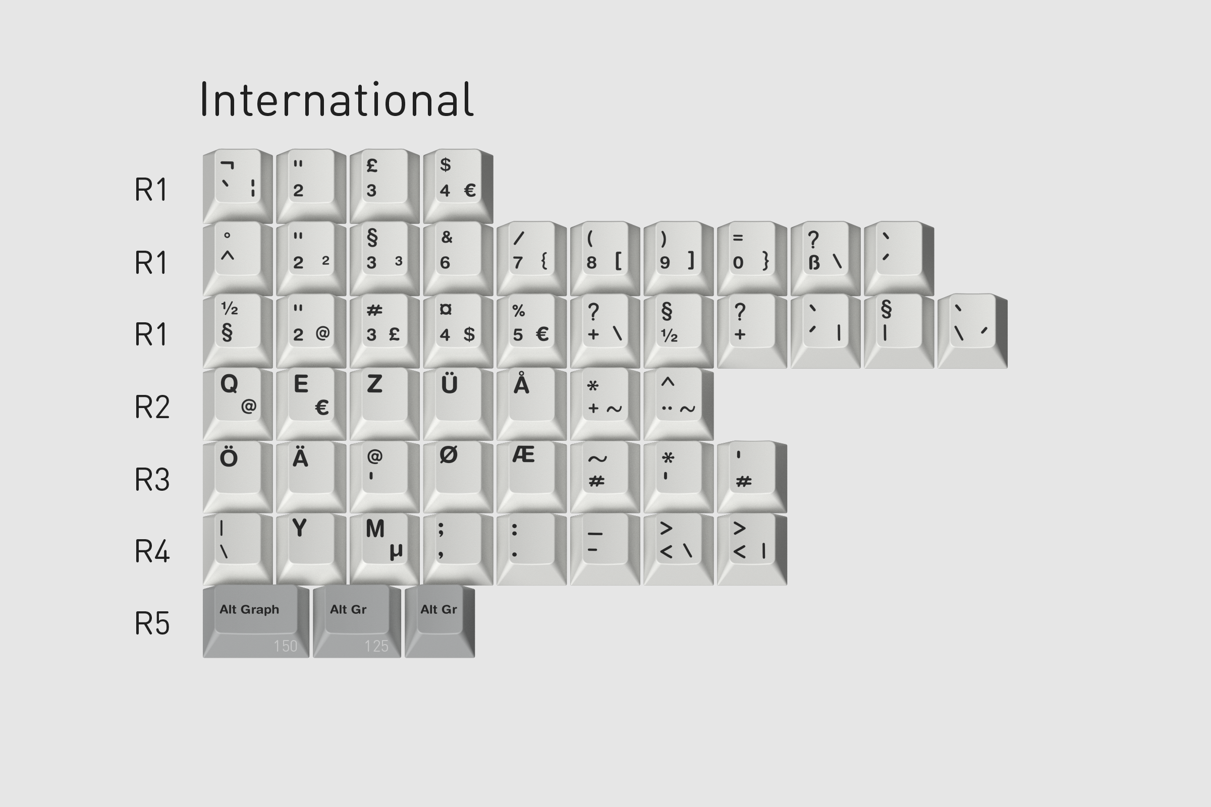 GMK CYL Muted r2 Keycaps